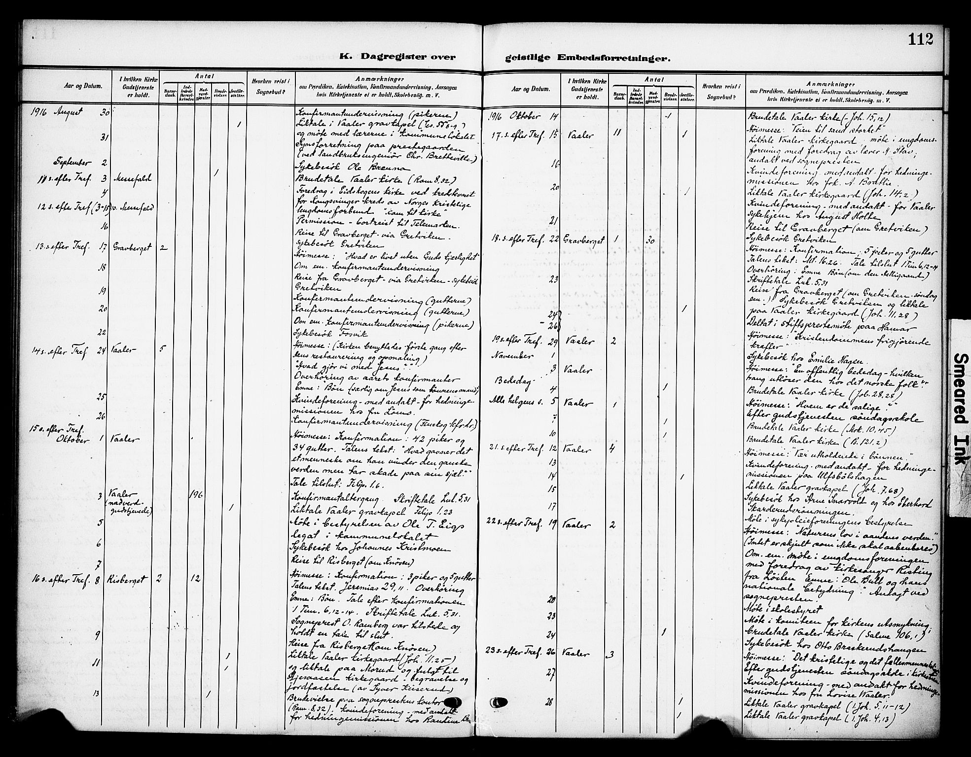 Våler prestekontor, Hedmark, SAH/PREST-040/H/Ha/Haa/L0007: Parish register (official) no. 7, 1908-1919, p. 112