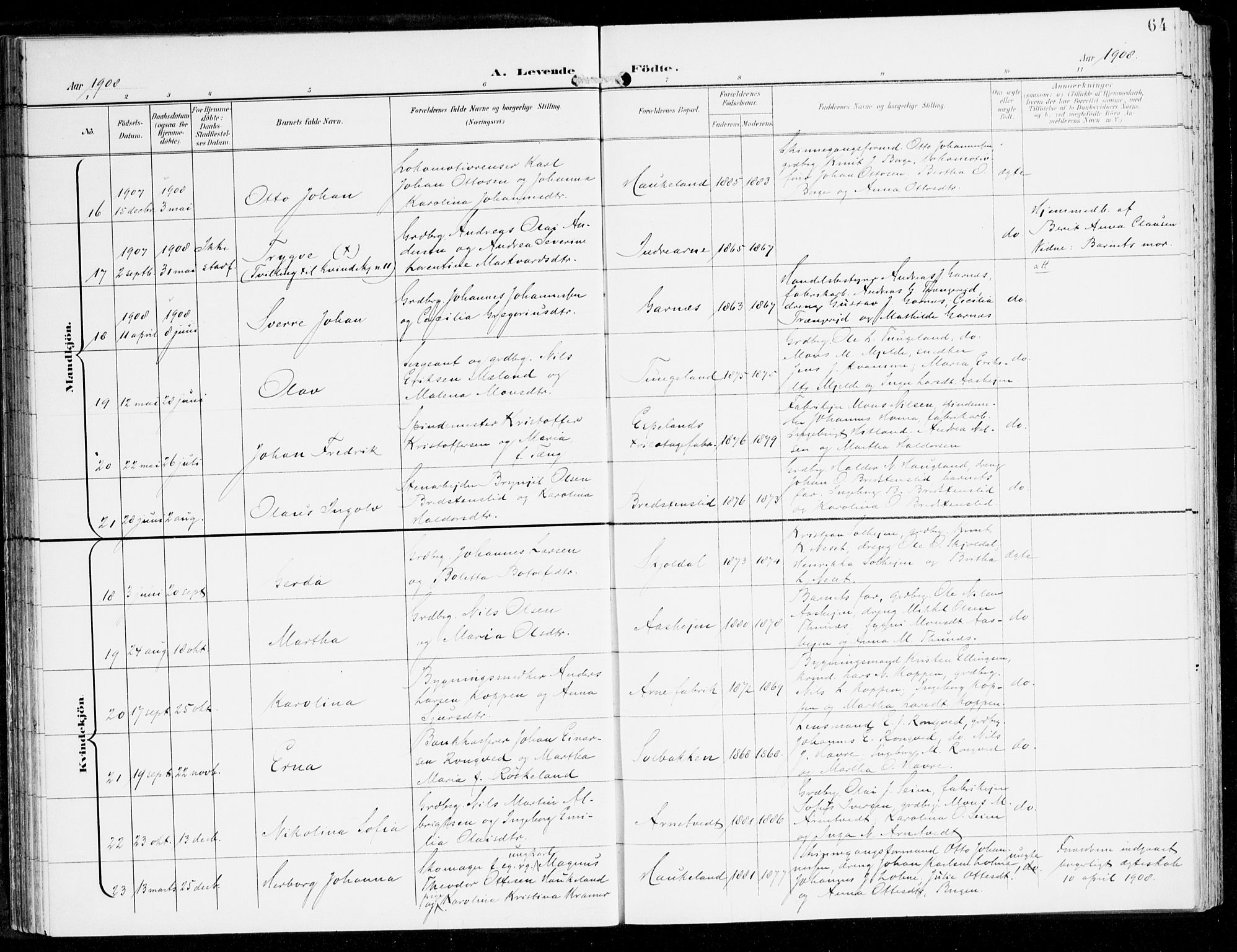 Haus sokneprestembete, AV/SAB-A-75601/H/Haa: Parish register (official) no. D 2, 1899-1912, p. 64