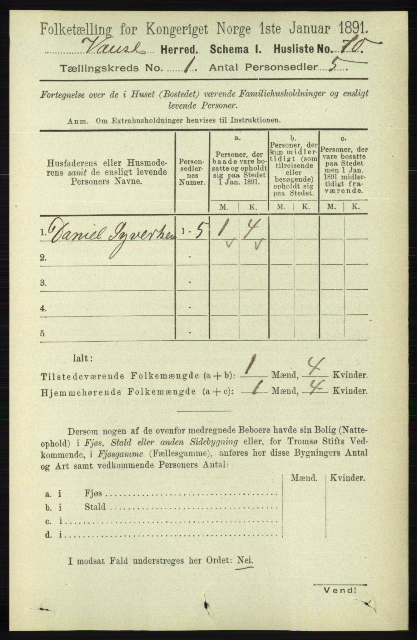 RA, 1891 census for 1041 Vanse, 1891, p. 121