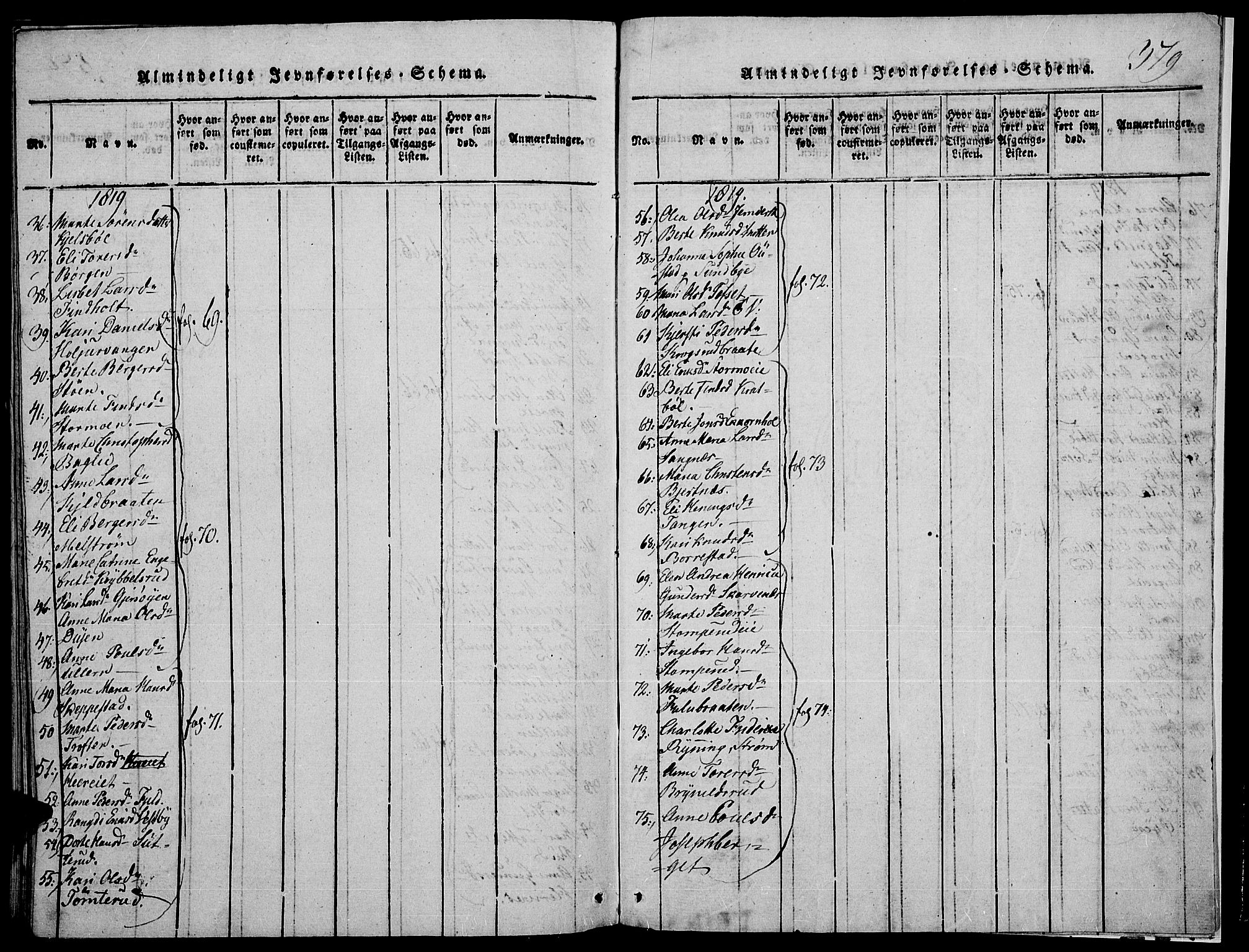 Strøm-Odalen prestekontor, AV/SAH-PREST-028/H/Ha/Hab/L0001: Parish register (copy) no. 1, 1813-1825, p. 379