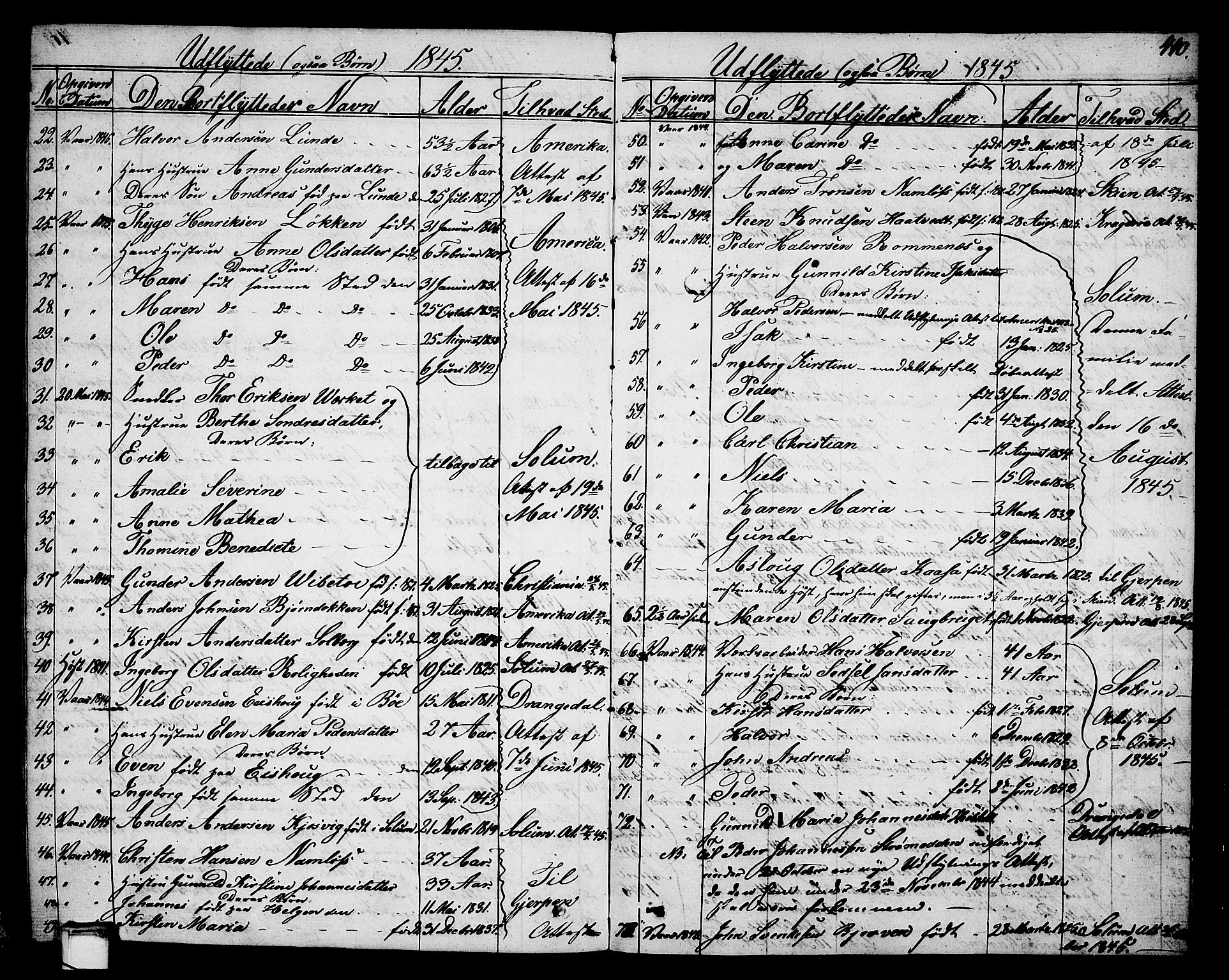 Holla kirkebøker, AV/SAKO-A-272/G/Ga/L0002: Parish register (copy) no. I 2, 1830-1848, p. 440