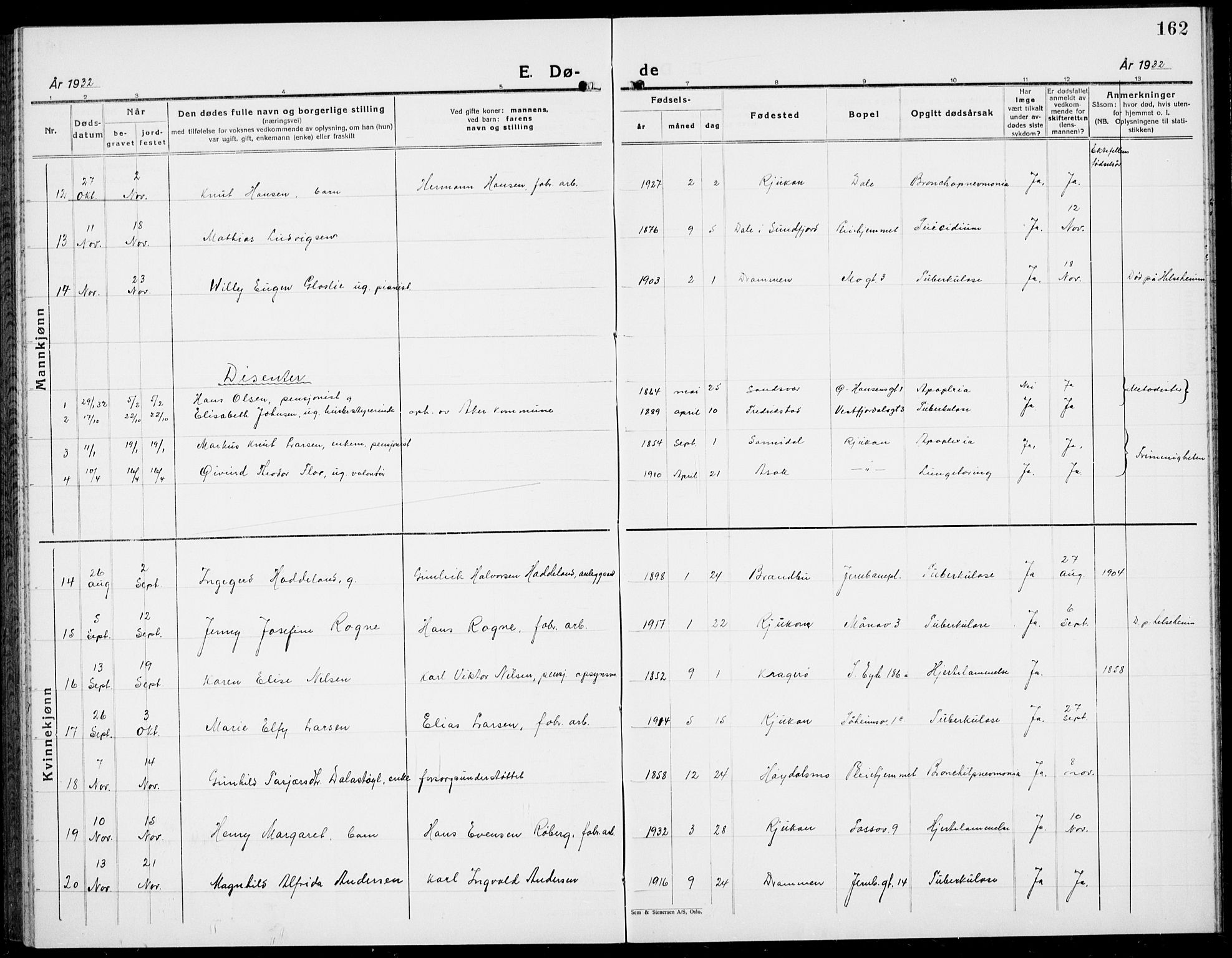 Rjukan kirkebøker, AV/SAKO-A-294/G/Ga/L0005: Parish register (copy) no. 5, 1928-1937, p. 162