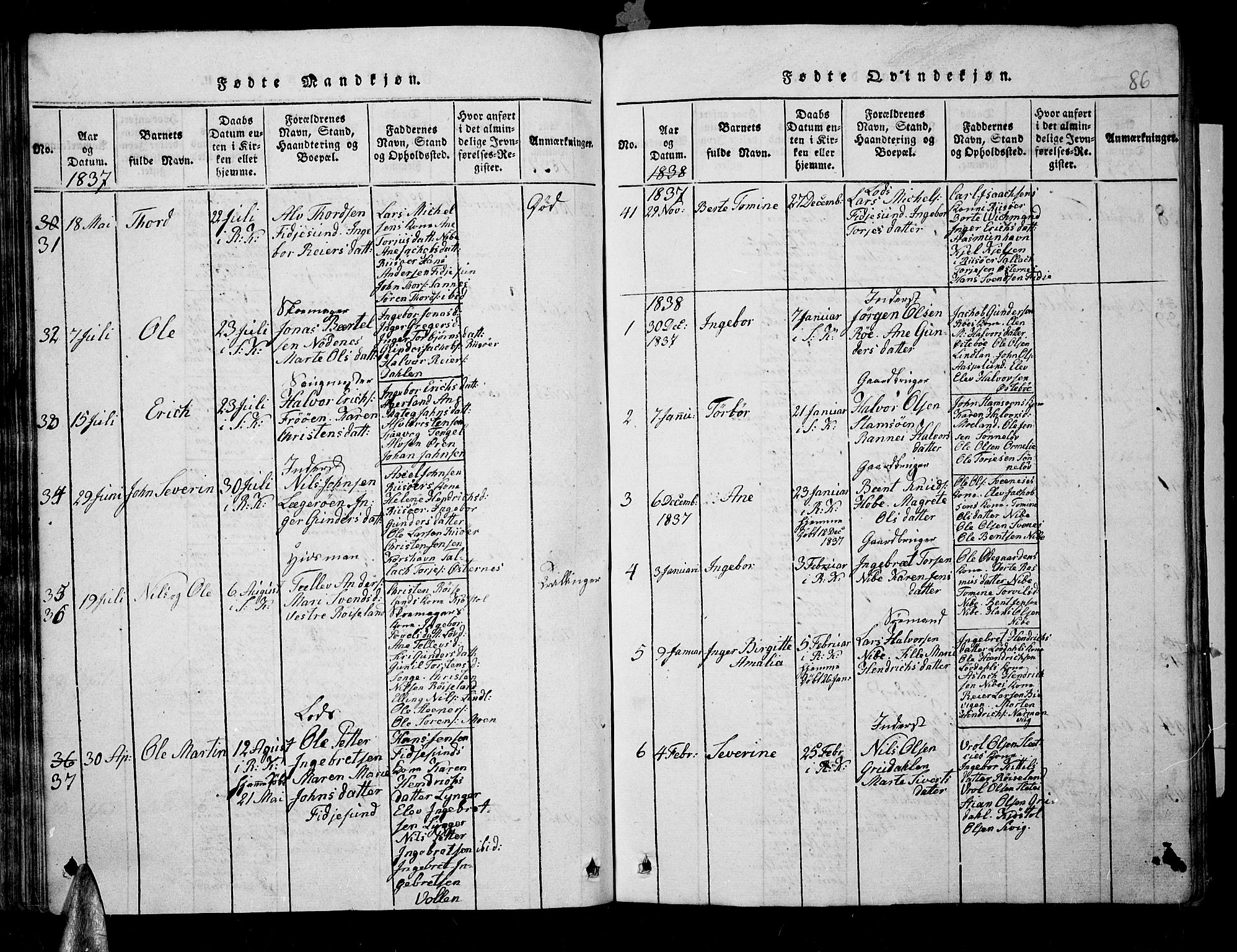 Søndeled sokneprestkontor, SAK/1111-0038/F/Fb/L0002: Parish register (copy) no. B 2, 1816-1839, p. 86