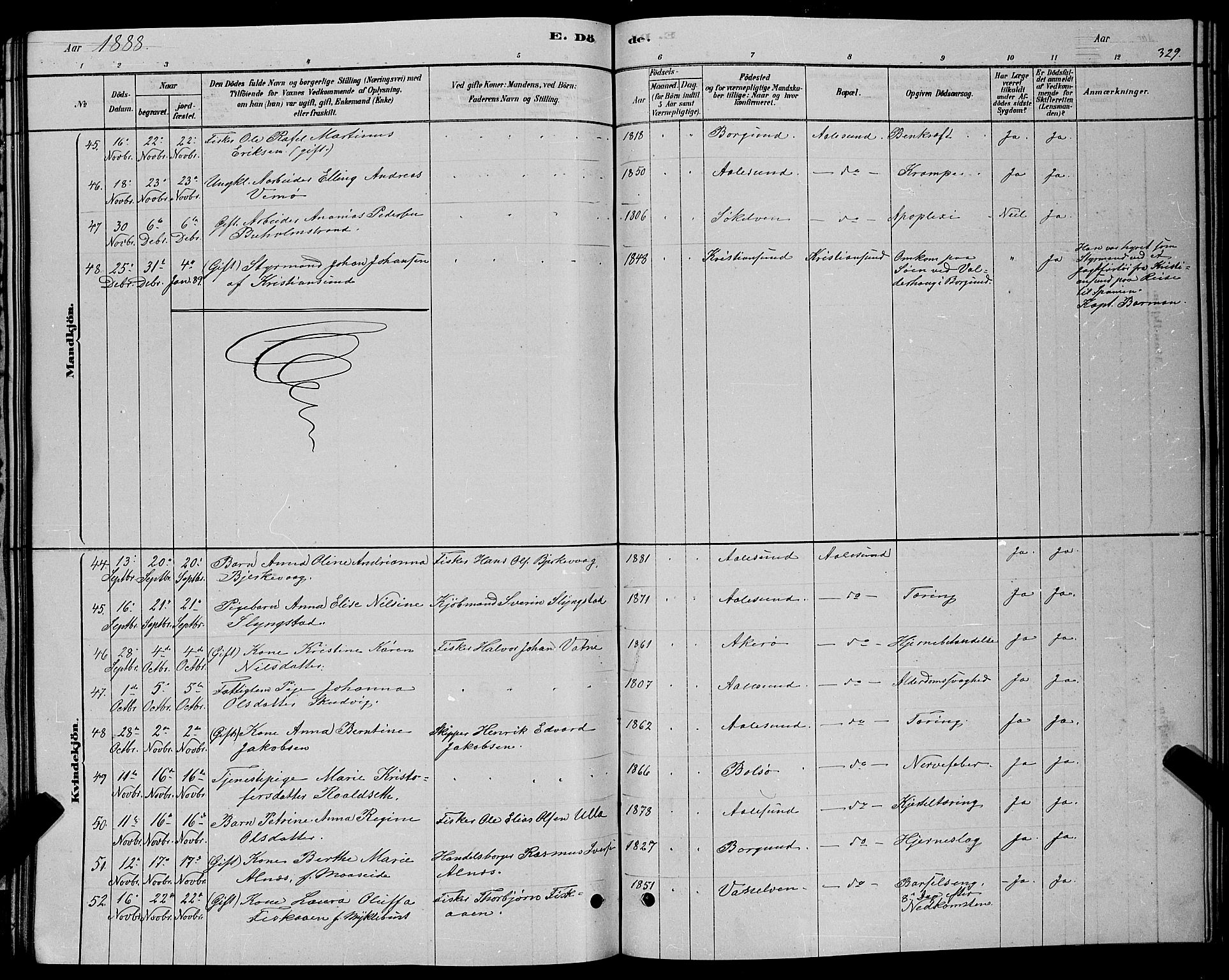 Ministerialprotokoller, klokkerbøker og fødselsregistre - Møre og Romsdal, AV/SAT-A-1454/529/L0466: Parish register (copy) no. 529C03, 1878-1888, p. 329