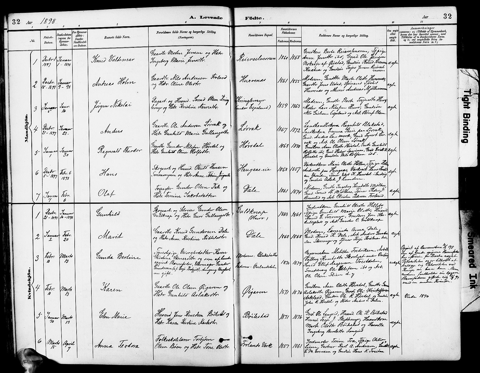 Froland sokneprestkontor, SAK/1111-0013/F/Fb/L0010: Parish register (copy) no. B 10, 1893-1920, p. 32