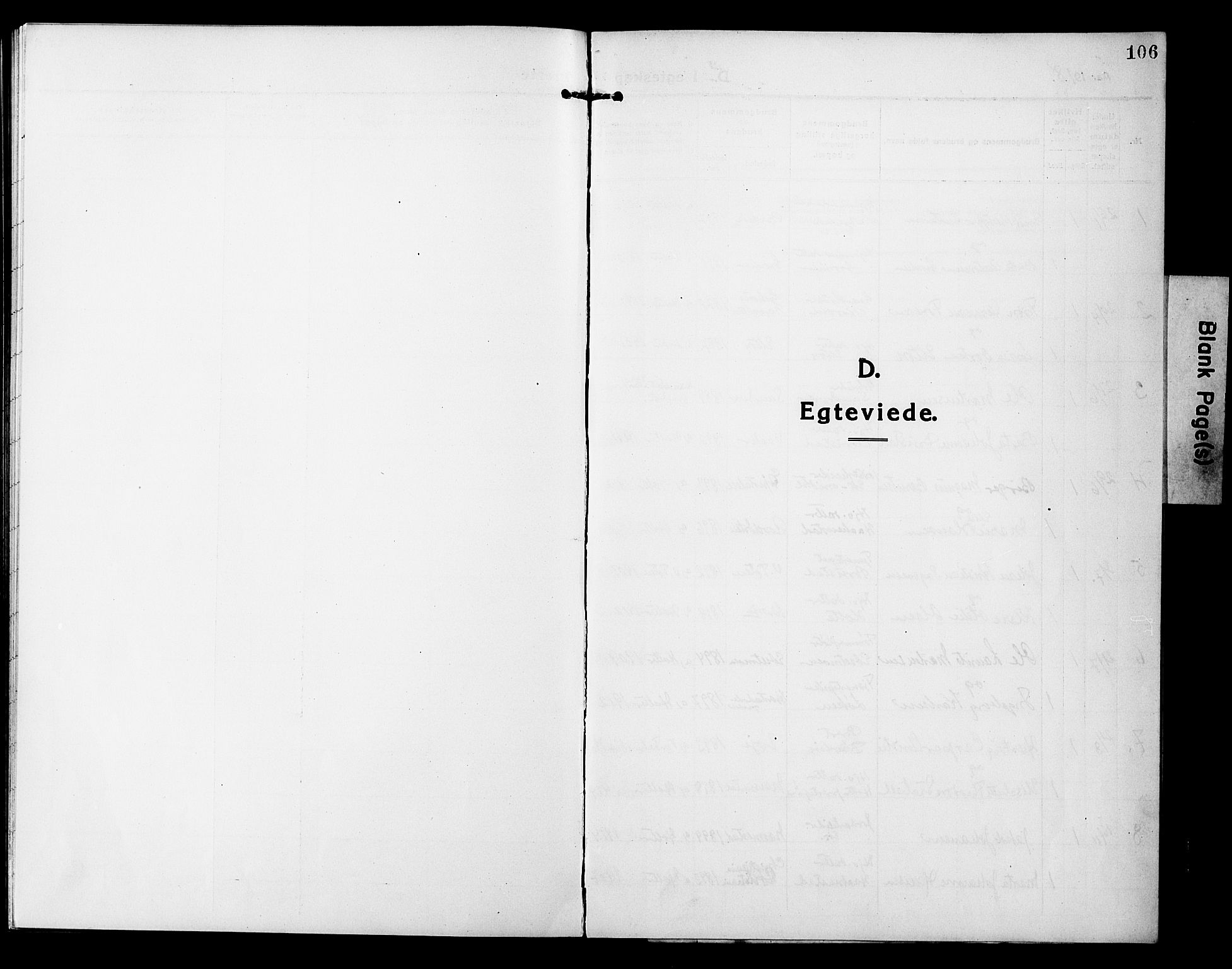 Nannestad prestekontor Kirkebøker, SAO/A-10414a/G/Gb/L0002: Parish register (copy) no. II 2, 1918-1929, p. 106