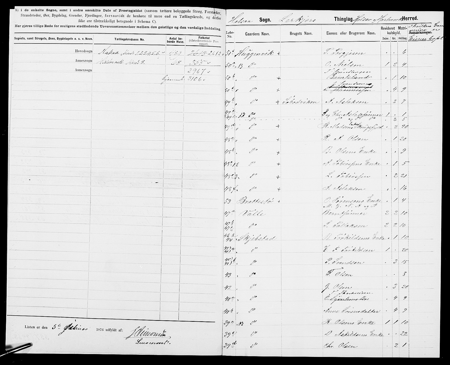 SAK, 1875 census for 1019L Mandal/Halse og Harkmark, 1875, p. 3