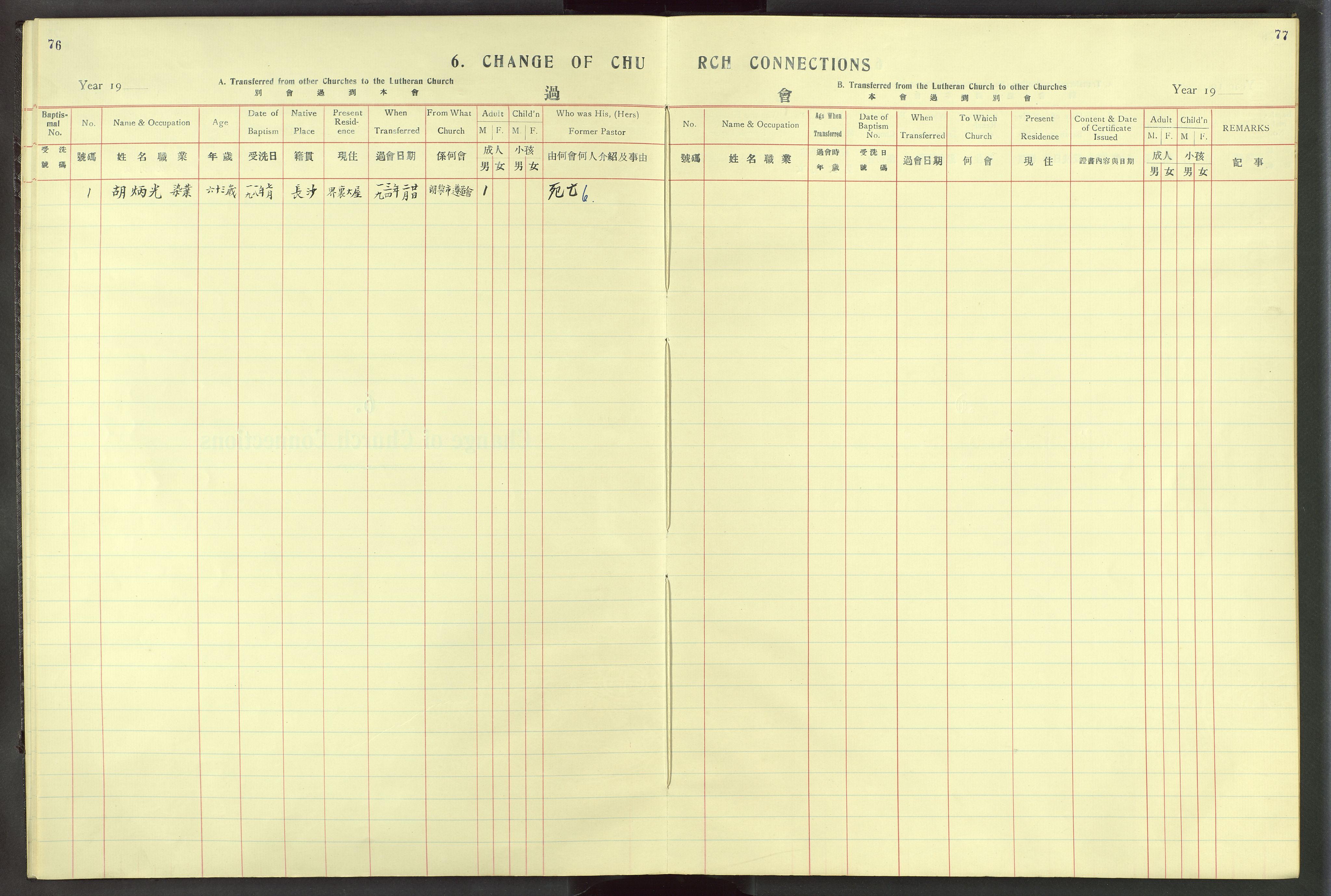 Det Norske Misjonsselskap - utland - Kina (Hunan), VID/MA-A-1065/Dm/L0015: Parish register (official) no. -, 1932-1948, p. 76-77