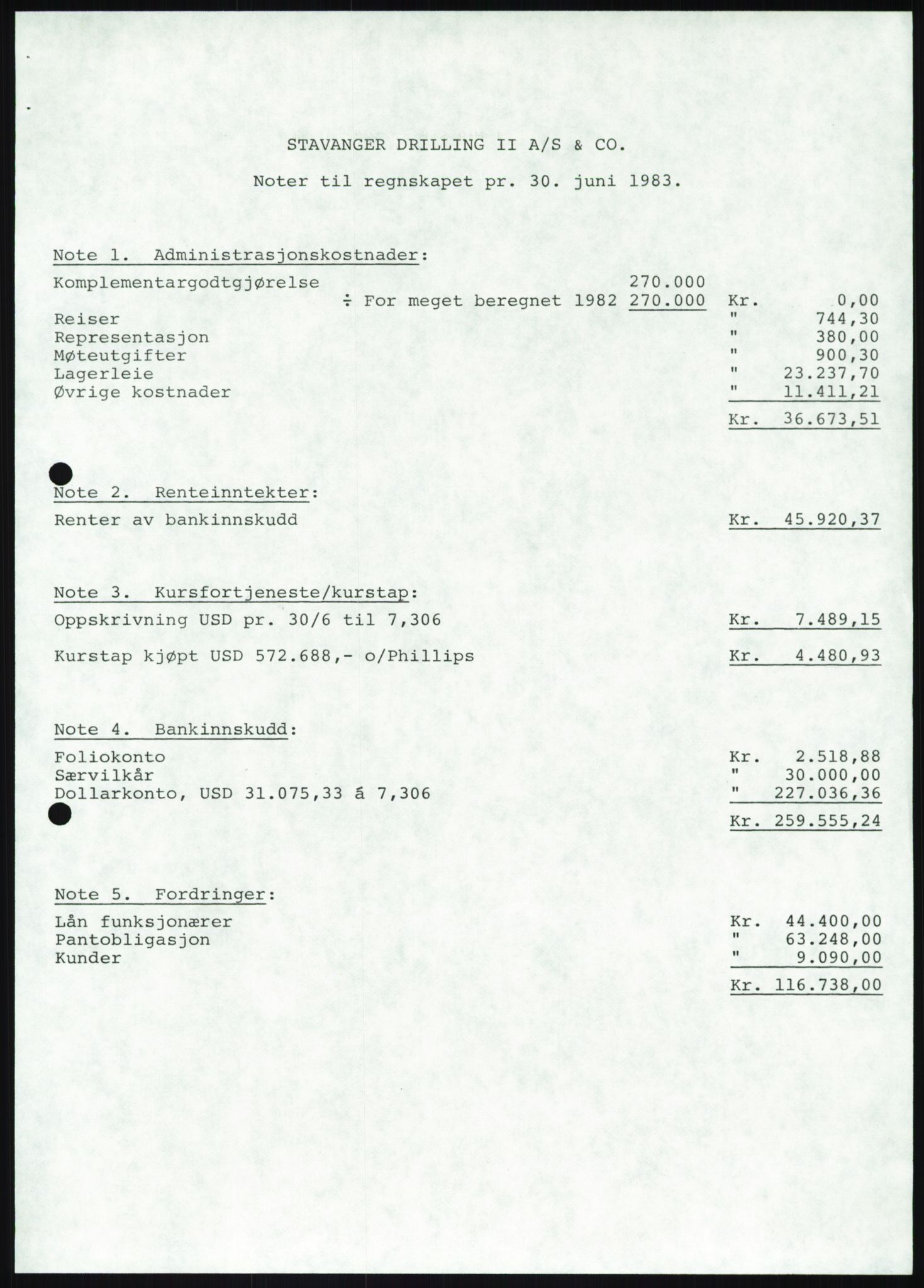 Pa 1503 - Stavanger Drilling AS, AV/SAST-A-101906/A/Ab/Abc/L0009: Styrekorrespondanse Stavanger Drilling II A/S, 1981-1983, p. 530