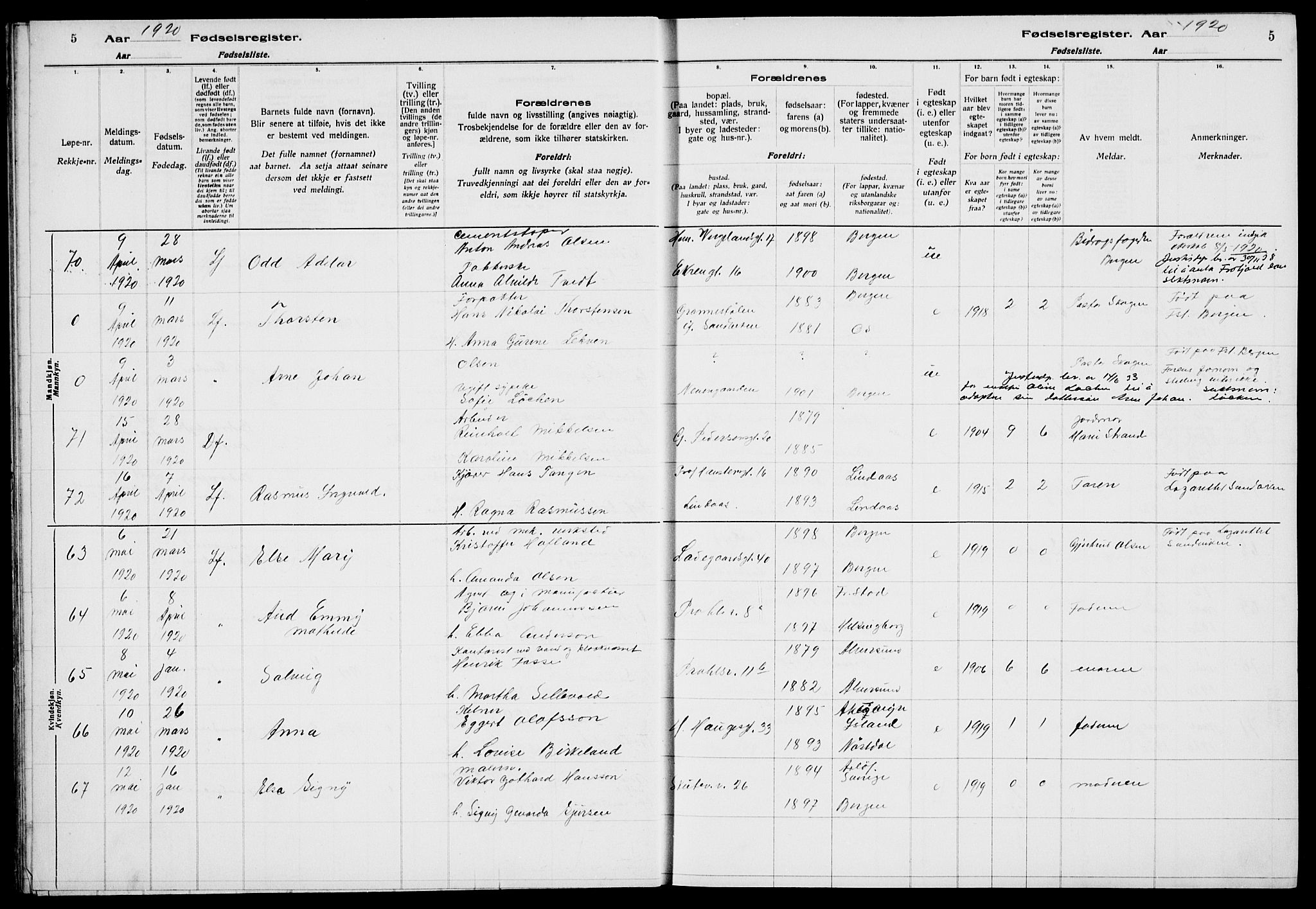 Sandviken Sokneprestembete, AV/SAB-A-77601/I/Ib/L00A2: Birth register no. A 2, 1920-1923, p. 5