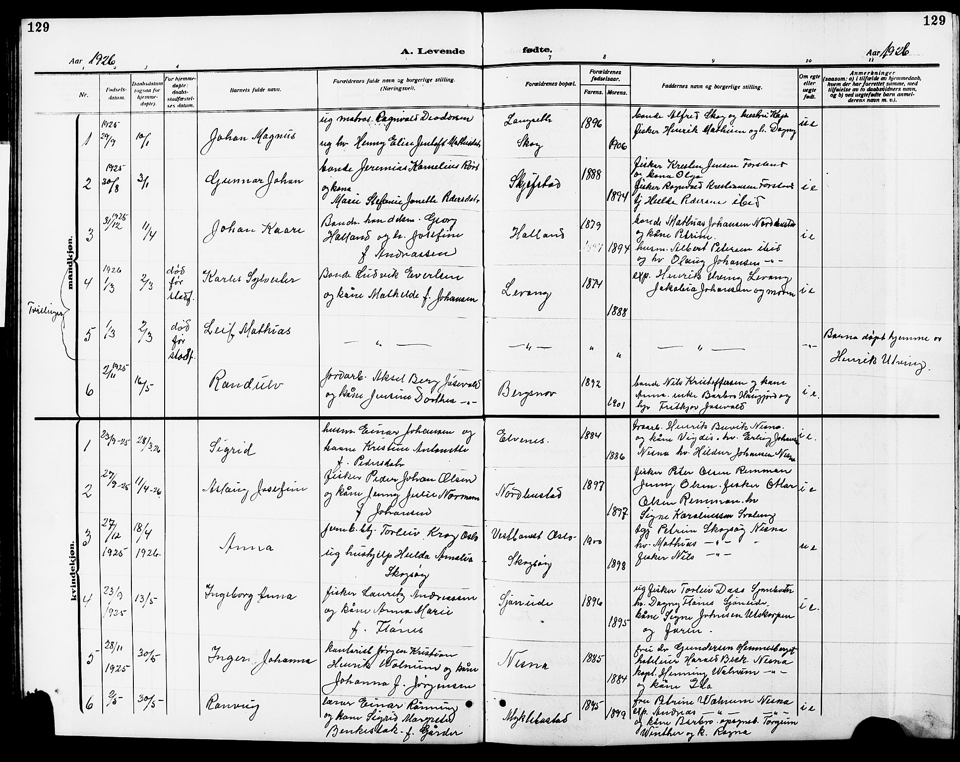 Ministerialprotokoller, klokkerbøker og fødselsregistre - Nordland, AV/SAT-A-1459/838/L0560: Parish register (copy) no. 838C07, 1910-1928, p. 129