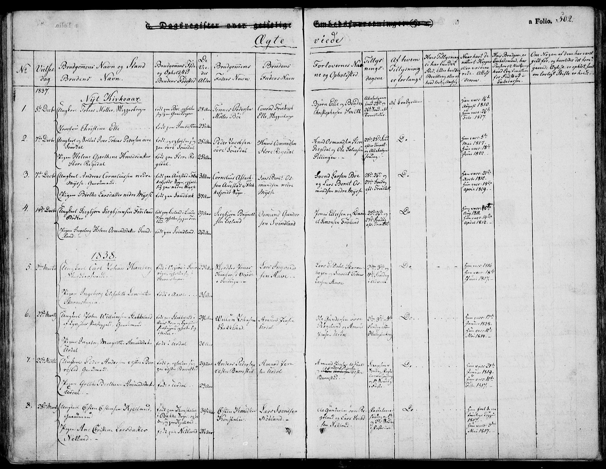 Sokndal sokneprestkontor, SAST/A-101808: Parish register (official) no. A 7.2, 1826-1842, p. 502