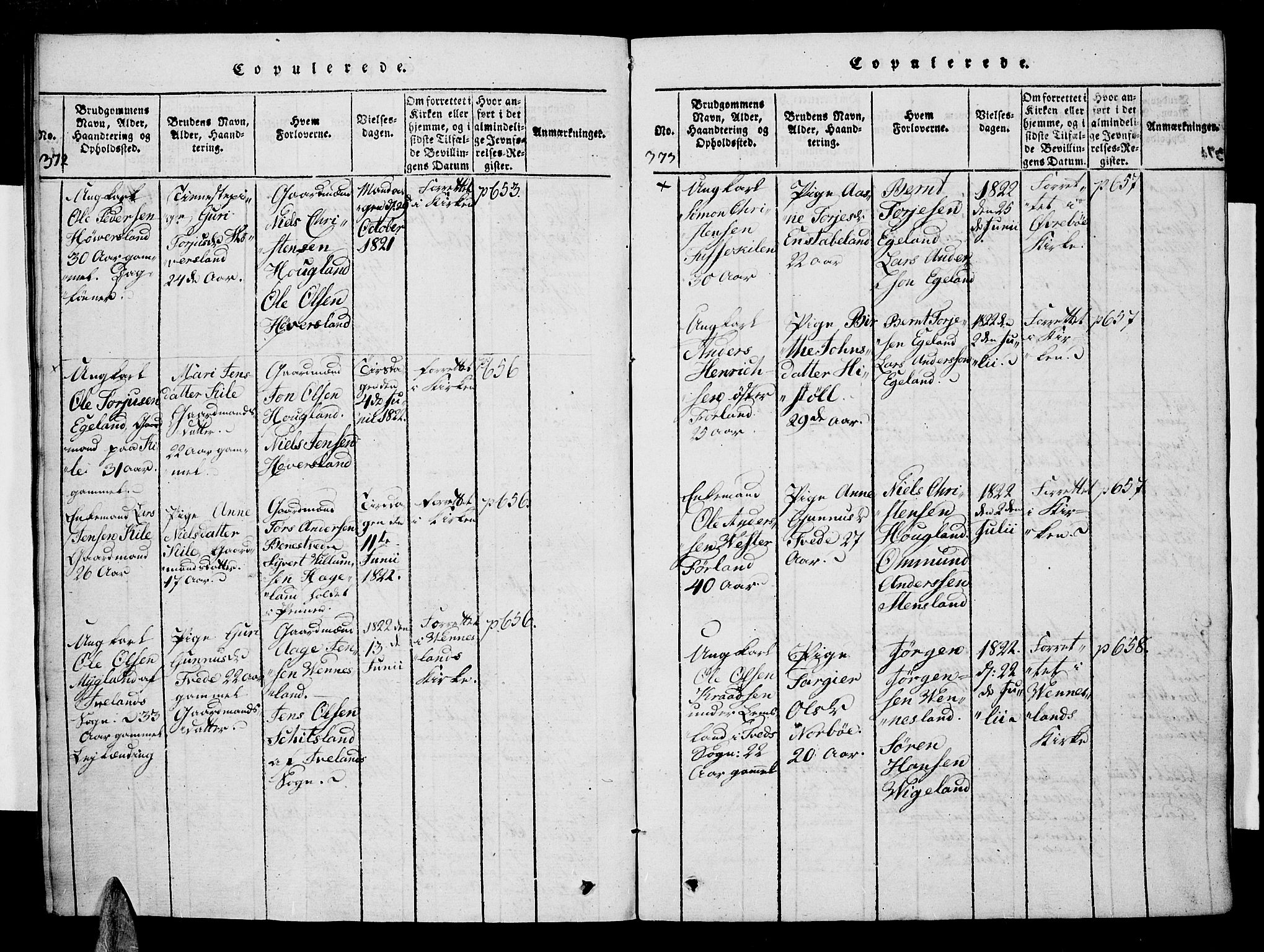 Vennesla sokneprestkontor, SAK/1111-0045/Fa/Faa/L0003: Parish register (official) no. A 3, 1820-1834, p. 372-373