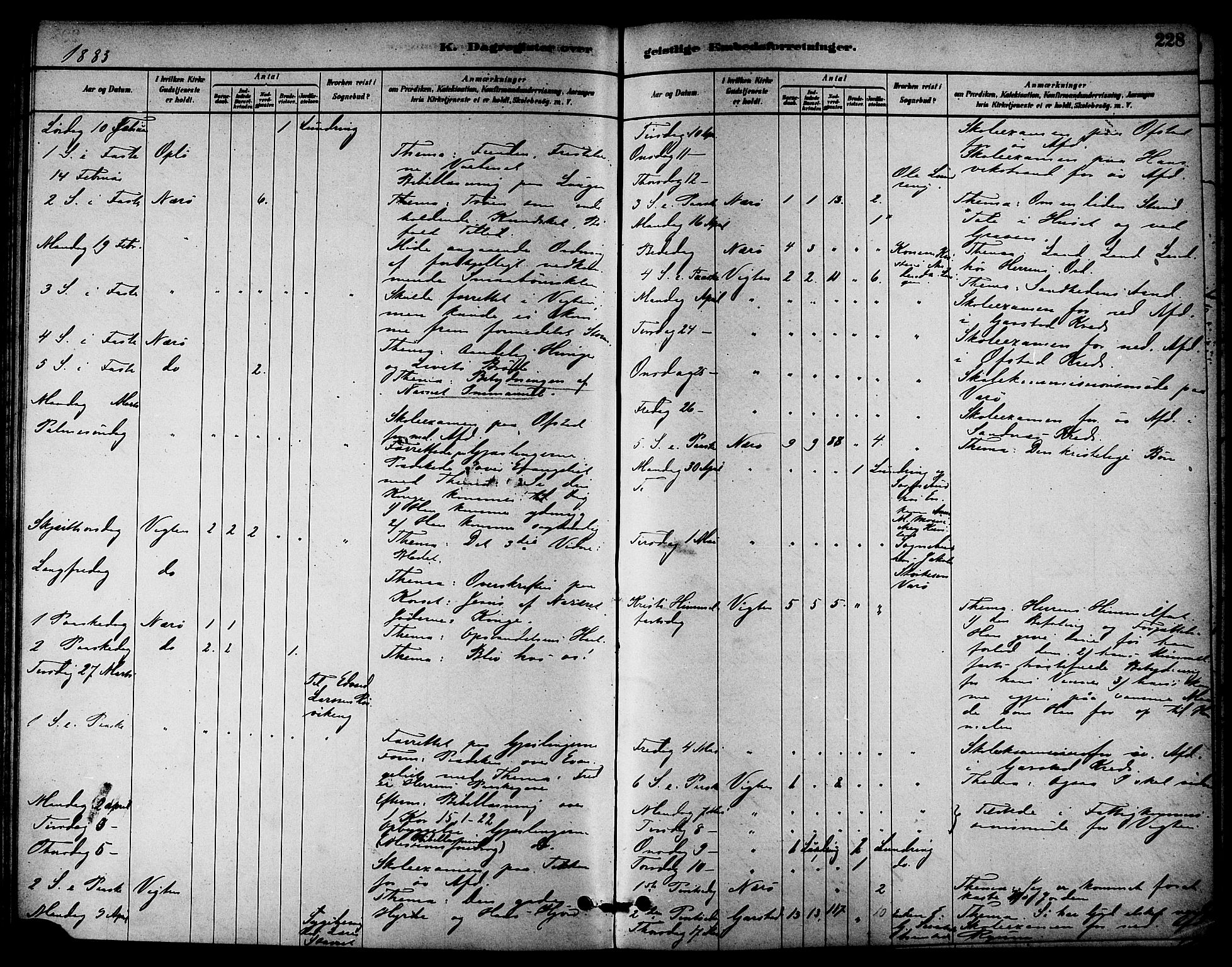 Ministerialprotokoller, klokkerbøker og fødselsregistre - Nord-Trøndelag, SAT/A-1458/784/L0672: Parish register (official) no. 784A07, 1880-1887, p. 228