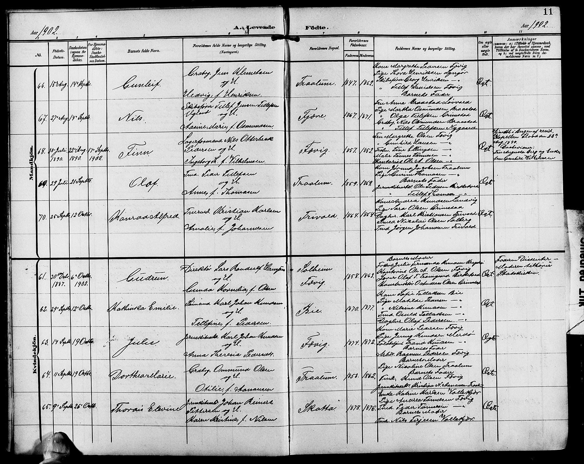 Fjære sokneprestkontor, AV/SAK-1111-0011/F/Fb/L0012: Parish register (copy) no. B 12, 1902-1925, p. 11