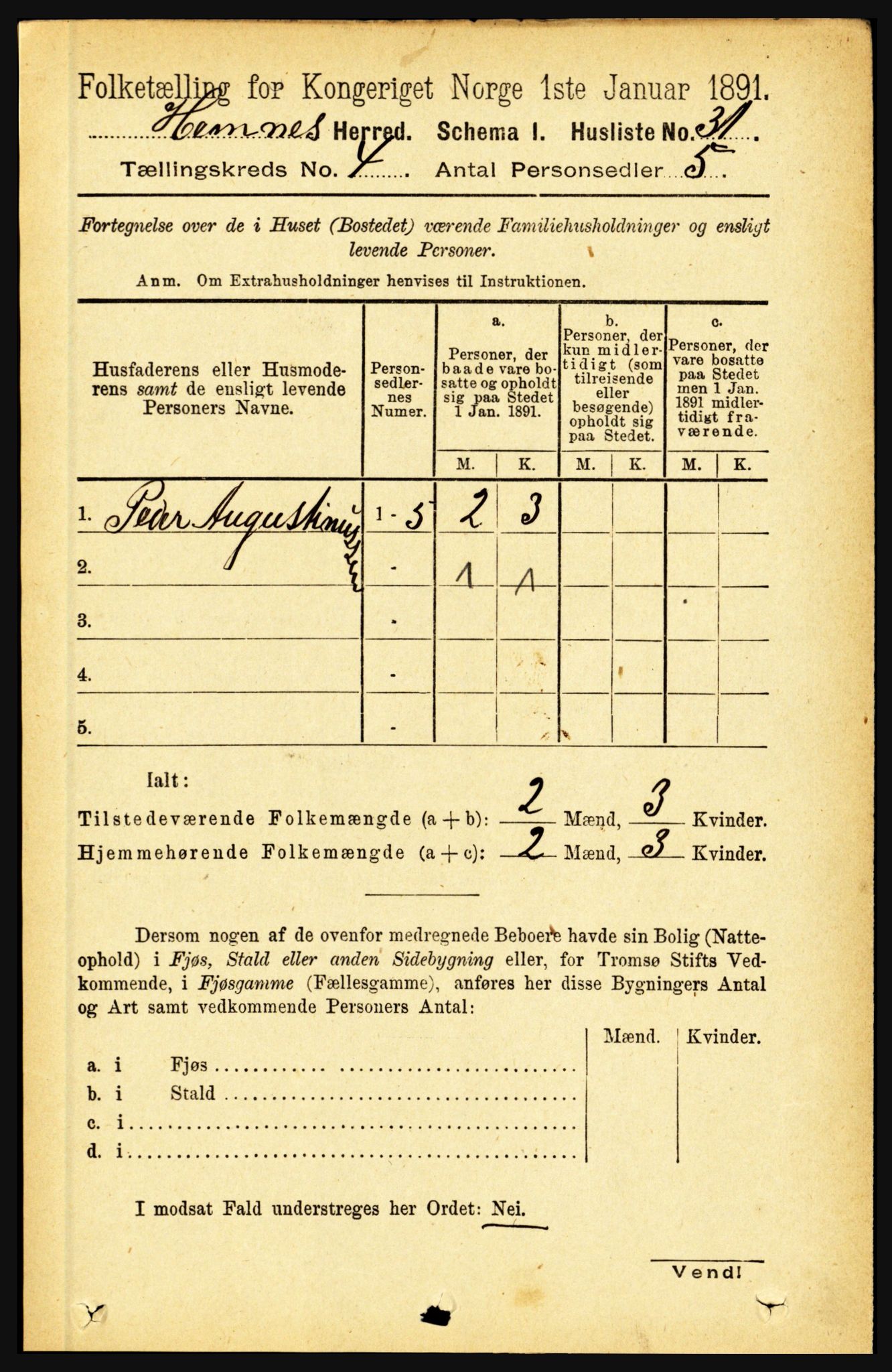 RA, 1891 census for 1832 Hemnes, 1891, p. 2231