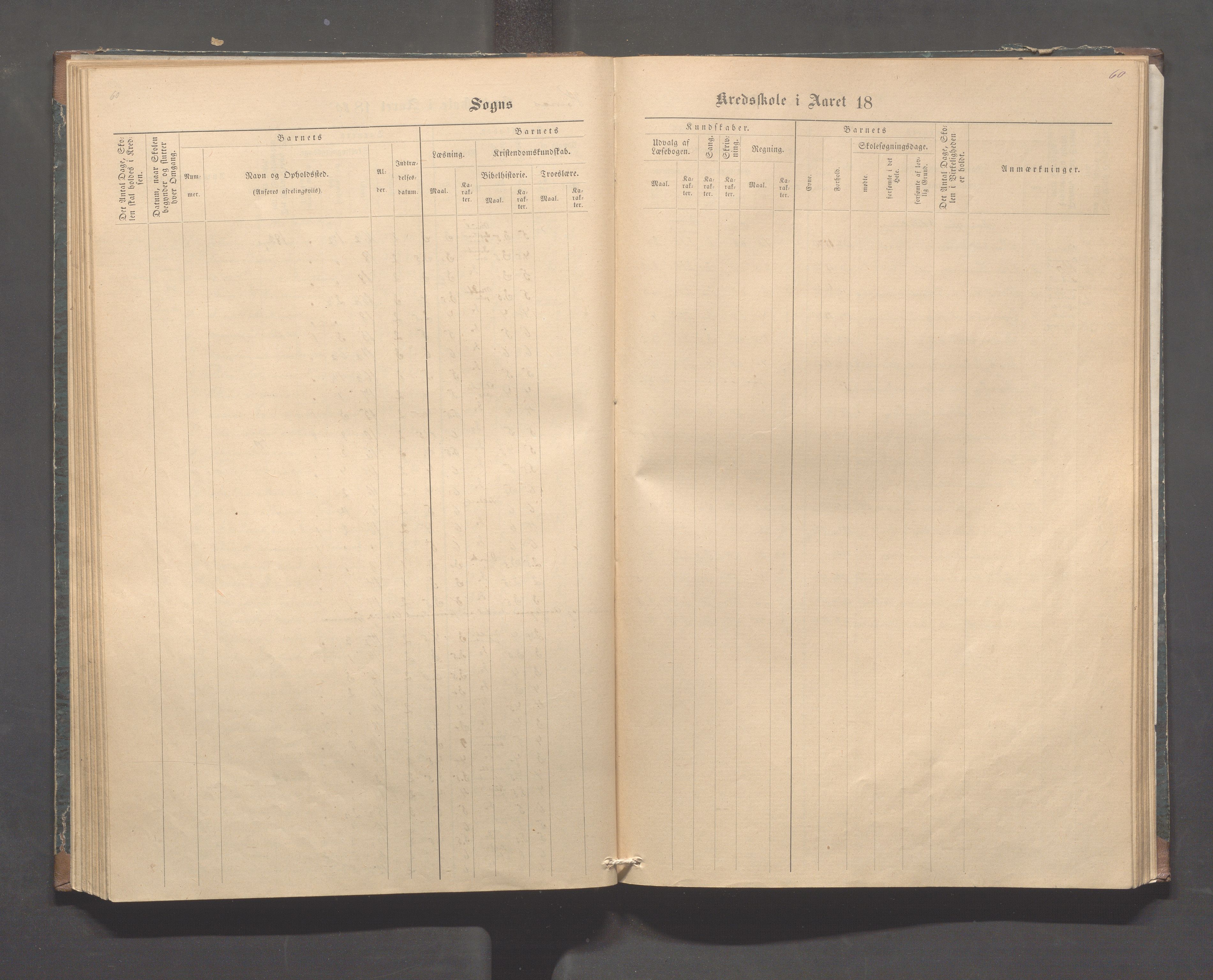 Skudenes kommune - Syre - Høynes skole, IKAR/A-307/H/L0004: Skoleprotokoll - Syre - Høynes, 1876-1885, p. 60