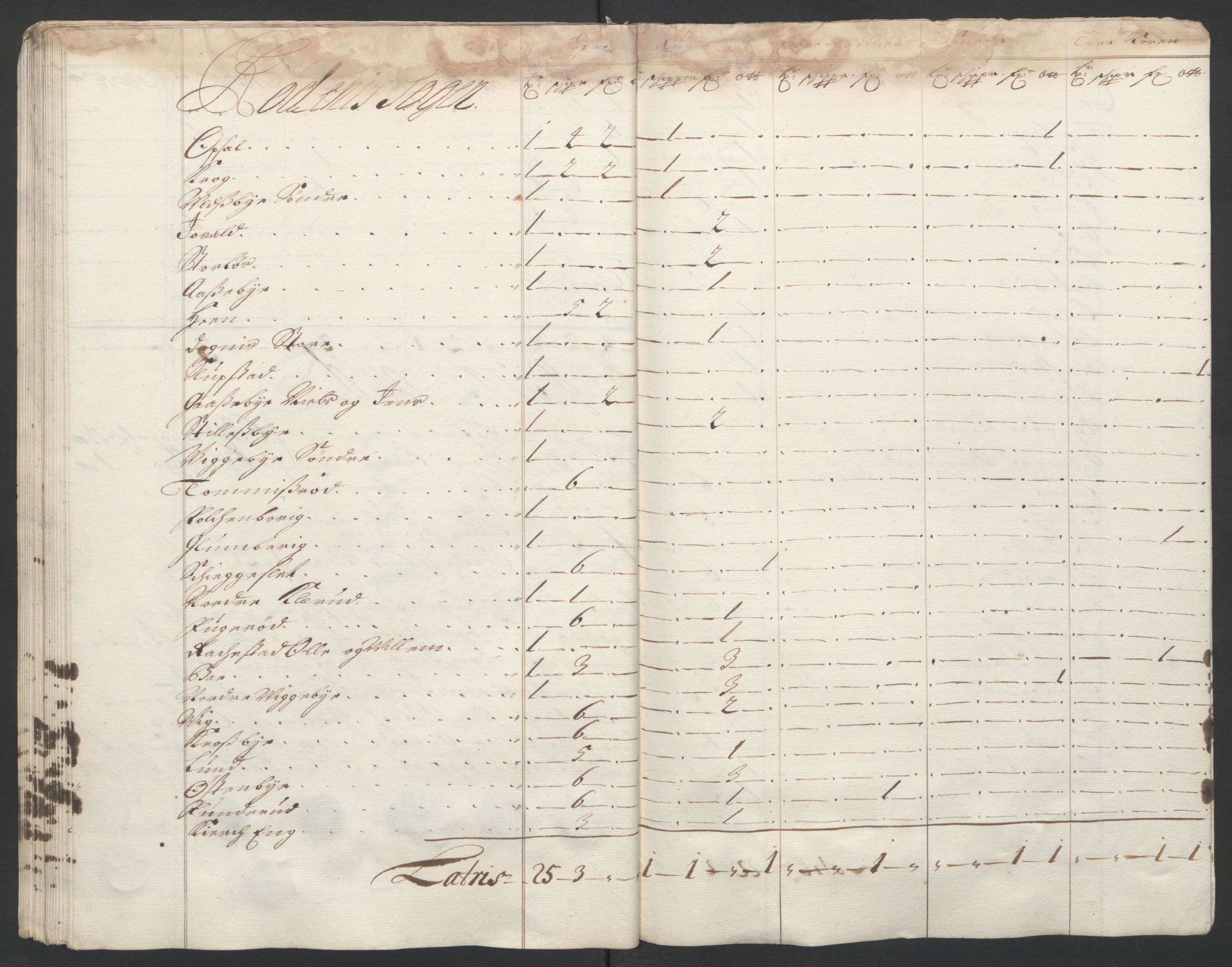 Rentekammeret inntil 1814, Reviderte regnskaper, Fogderegnskap, RA/EA-4092/R07/L0294: Fogderegnskap Rakkestad, Heggen og Frøland, 1702, p. 67