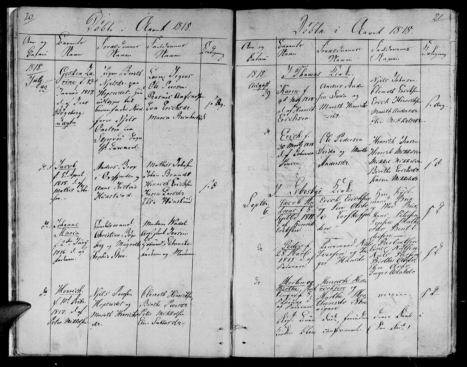 Lebesby sokneprestkontor, SATØ/S-1353/H/Ha/L0002kirke: Parish register (official) no. 2, 1816-1833, p. 20-21