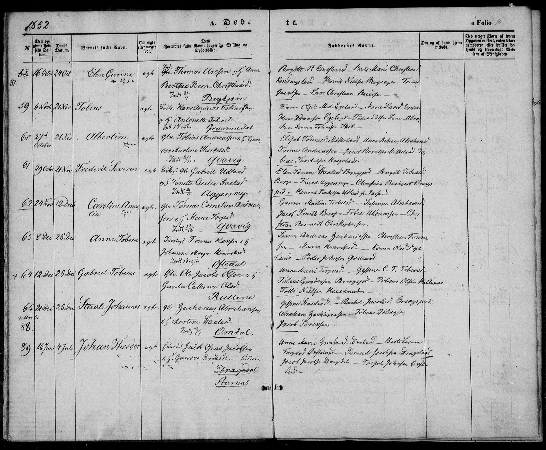 Lyngdal sokneprestkontor, AV/SAK-1111-0029/F/Fa/Fac/L0009: Parish register (official) no. A 9, 1852-1864, p. 10