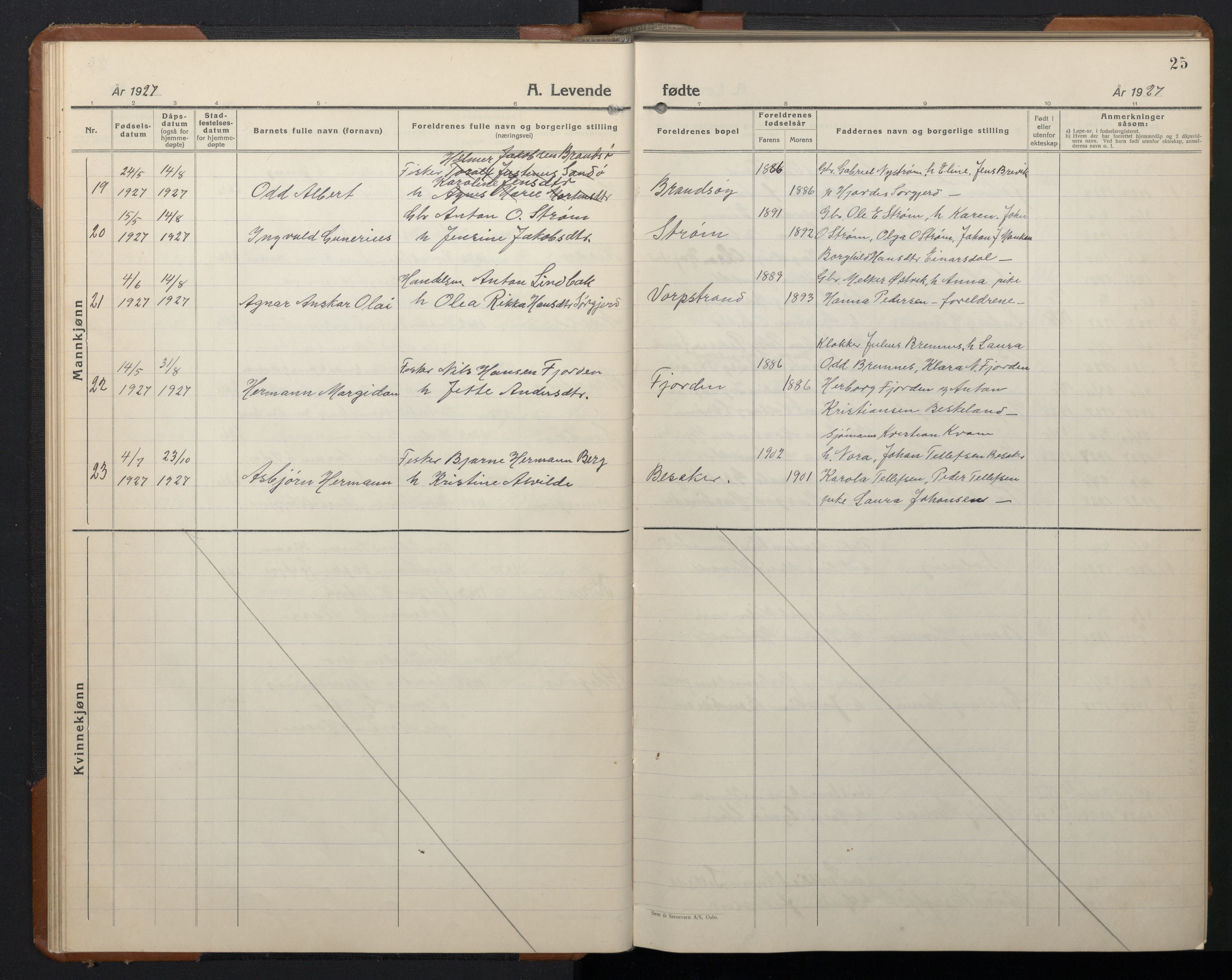 Ministerialprotokoller, klokkerbøker og fødselsregistre - Sør-Trøndelag, SAT/A-1456/657/L0718: Parish register (copy) no. 657C05, 1923-1948, p. 25