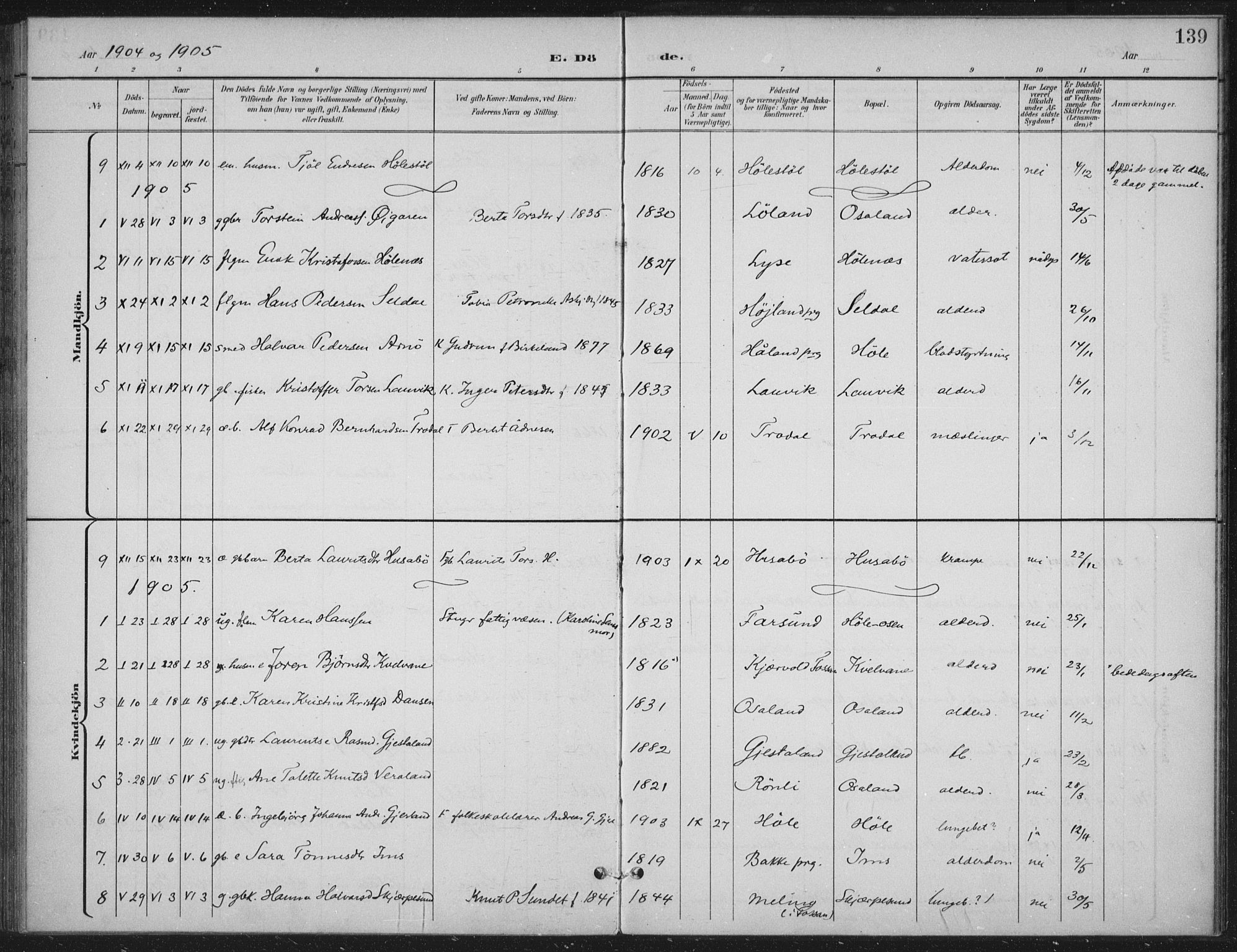Høgsfjord sokneprestkontor, SAST/A-101624/H/Ha/Haa/L0008: Parish register (official) no. A 8, 1898-1920, p. 139