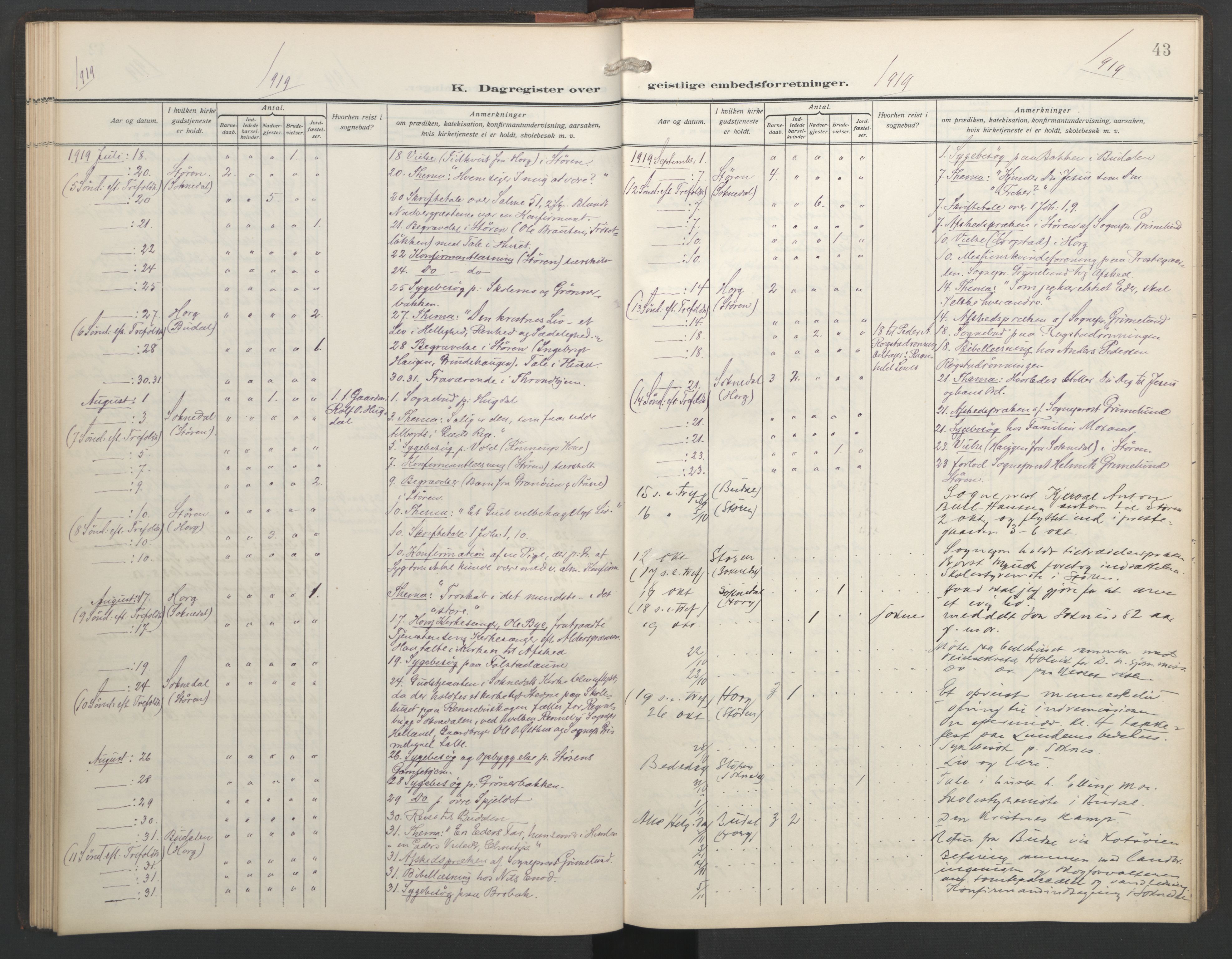 Ministerialprotokoller, klokkerbøker og fødselsregistre - Sør-Trøndelag, SAT/A-1456/687/L1006: Diary records no. 687A12, 1912-1931, p. 43