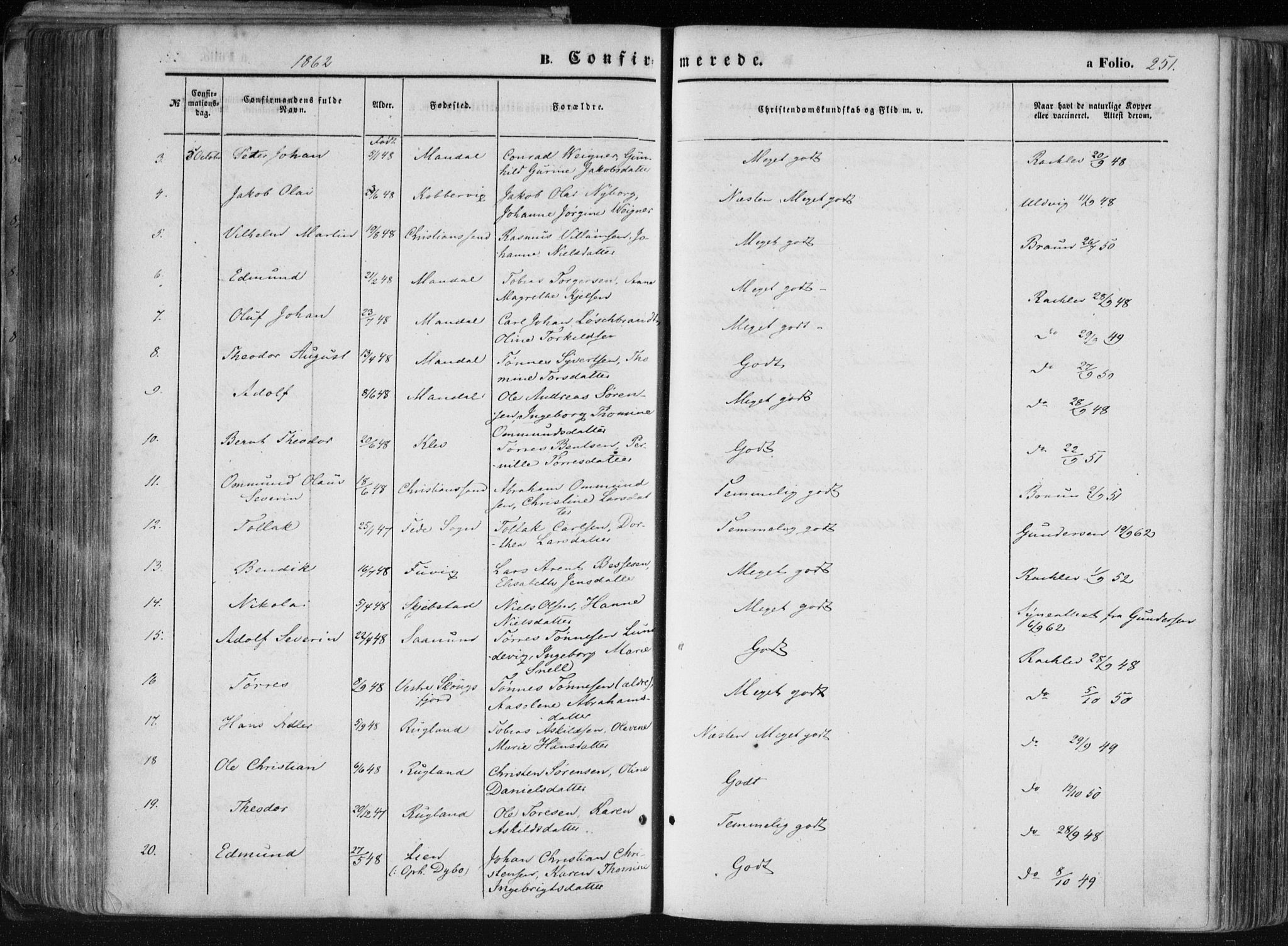 Mandal sokneprestkontor, AV/SAK-1111-0030/F/Fa/Faa/L0014: Parish register (official) no. A 14, 1859-1872, p. 251