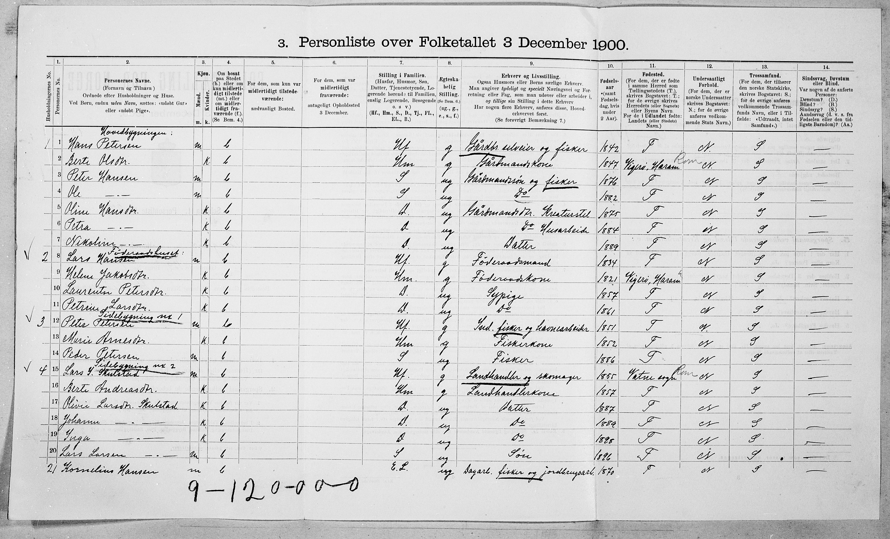 SAT, 1900 census for Borgund, 1900, p. 1433