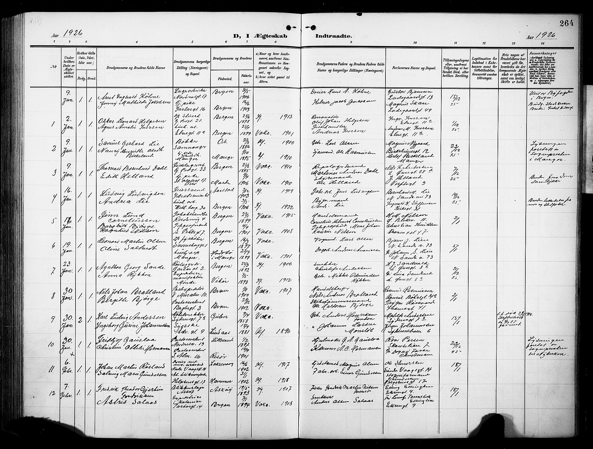 Sandviken Sokneprestembete, AV/SAB-A-77601/H/Hb/L0014: Parish register (copy) no. D 1, 1902-1929, p. 264