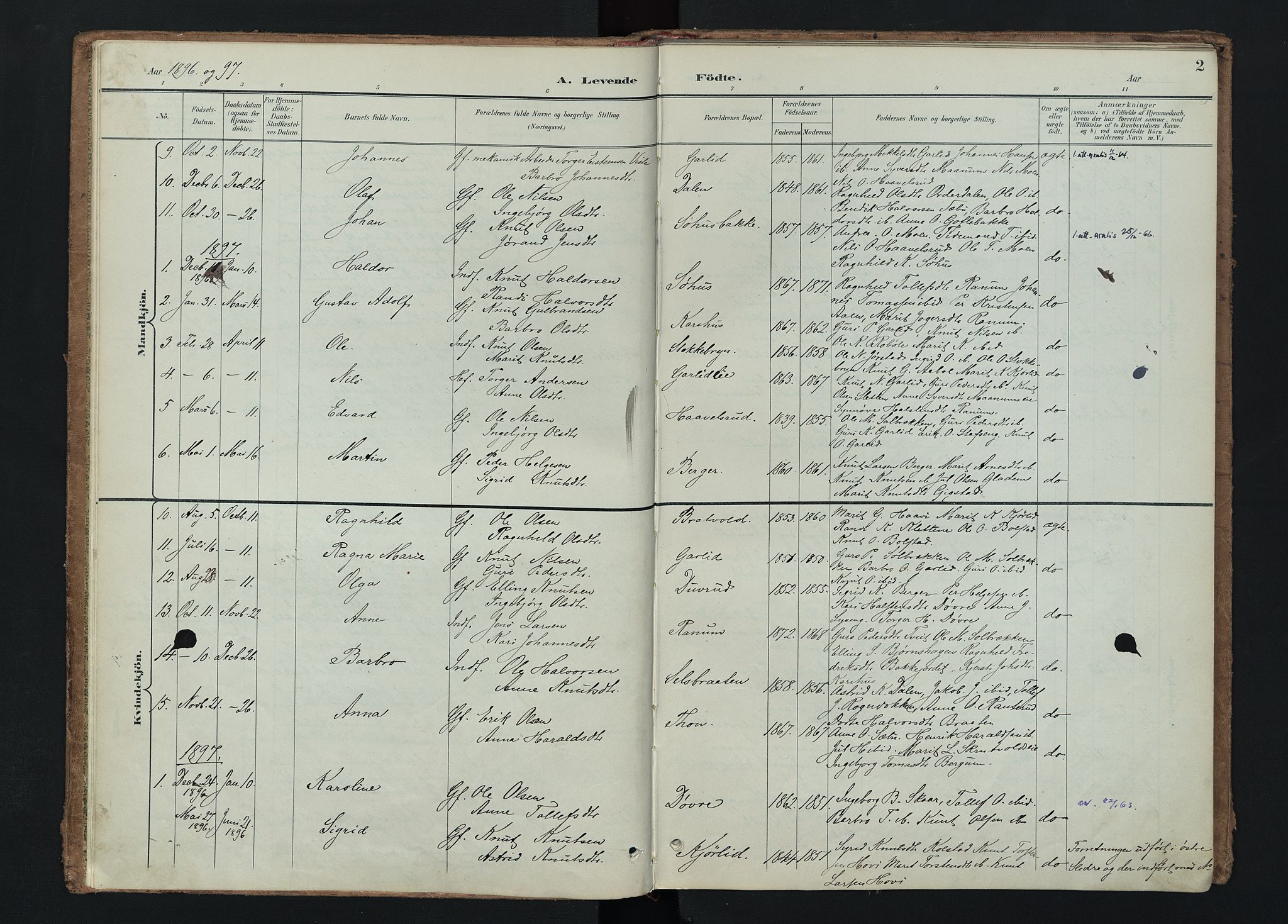 Nord-Aurdal prestekontor, SAH/PREST-132/H/Ha/Haa/L0015: Parish register (official) no. 15, 1896-1914, p. 2