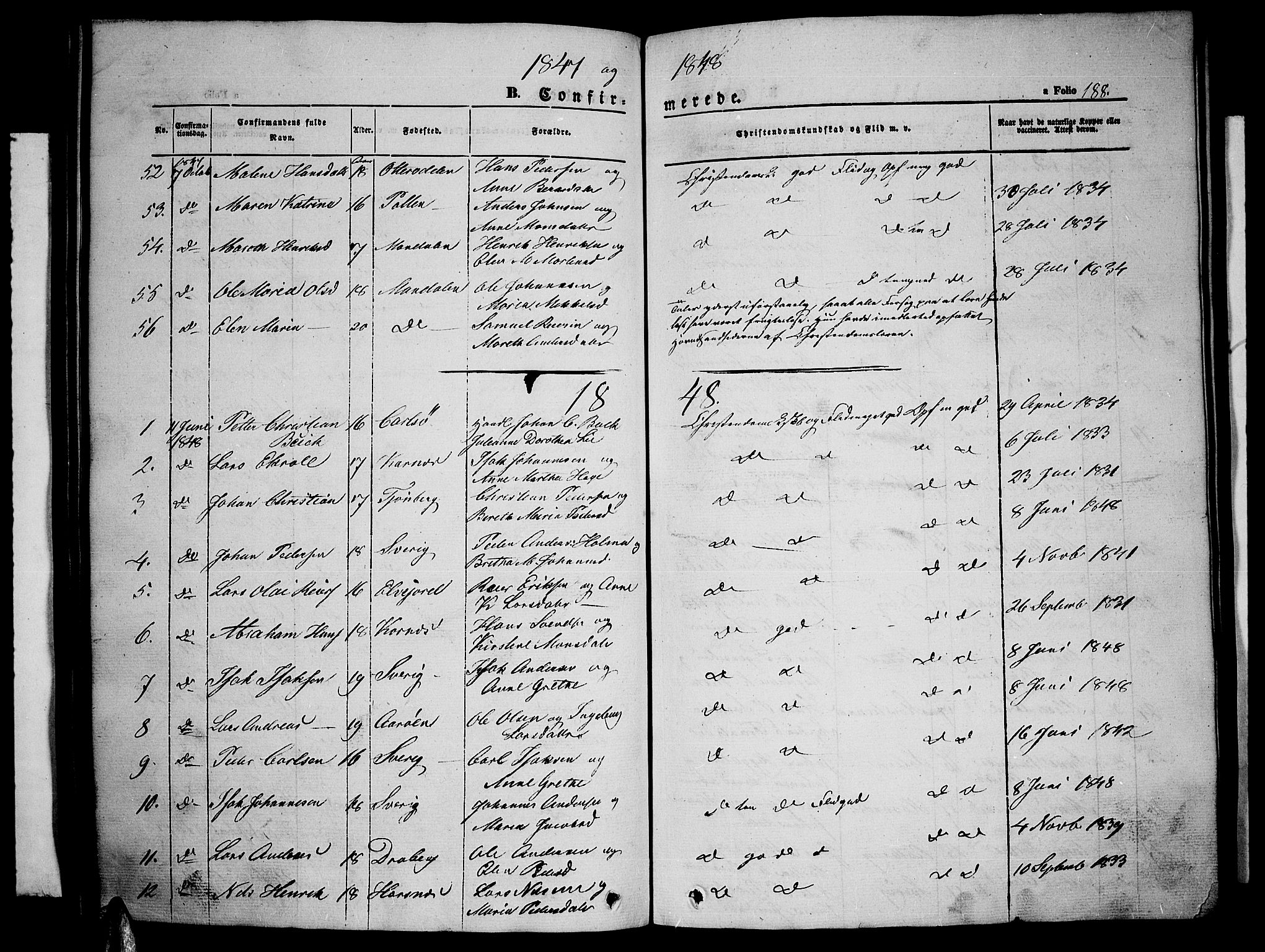 Lyngen sokneprestembete, AV/SATØ-S-1289/H/He/Heb/L0002klokker: Parish register (copy) no. 2, 1839-1860, p. 188