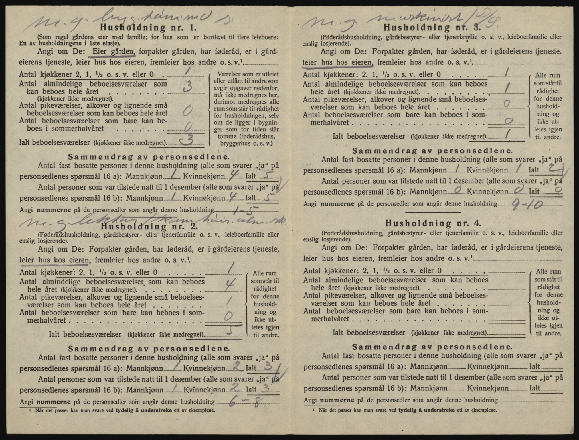 SAO, 1920 census for Glemmen, 1920, p. 1374