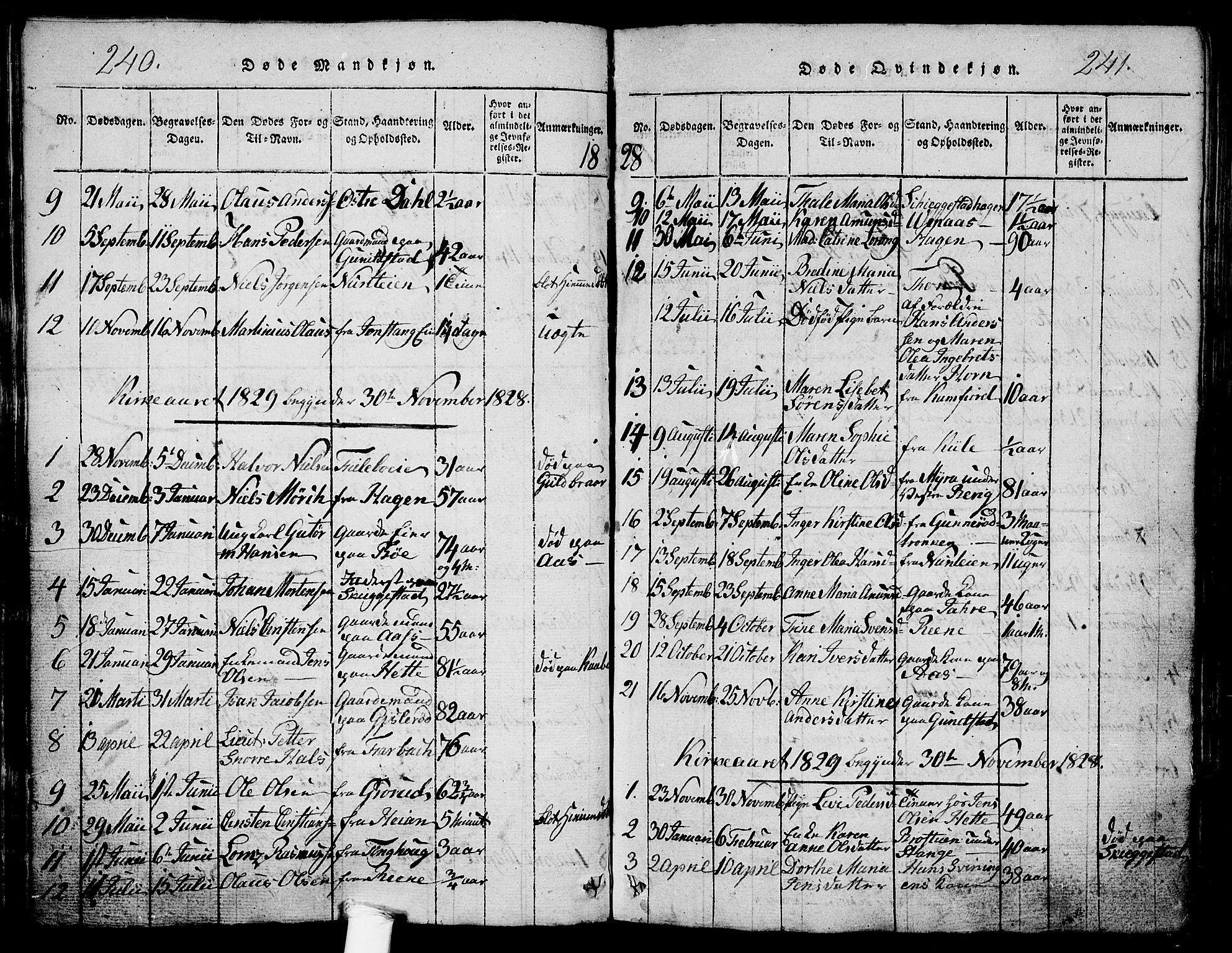 Ramnes kirkebøker, AV/SAKO-A-314/G/Ga/L0001: Parish register (copy) no. I 1, 1813-1847, p. 240-241
