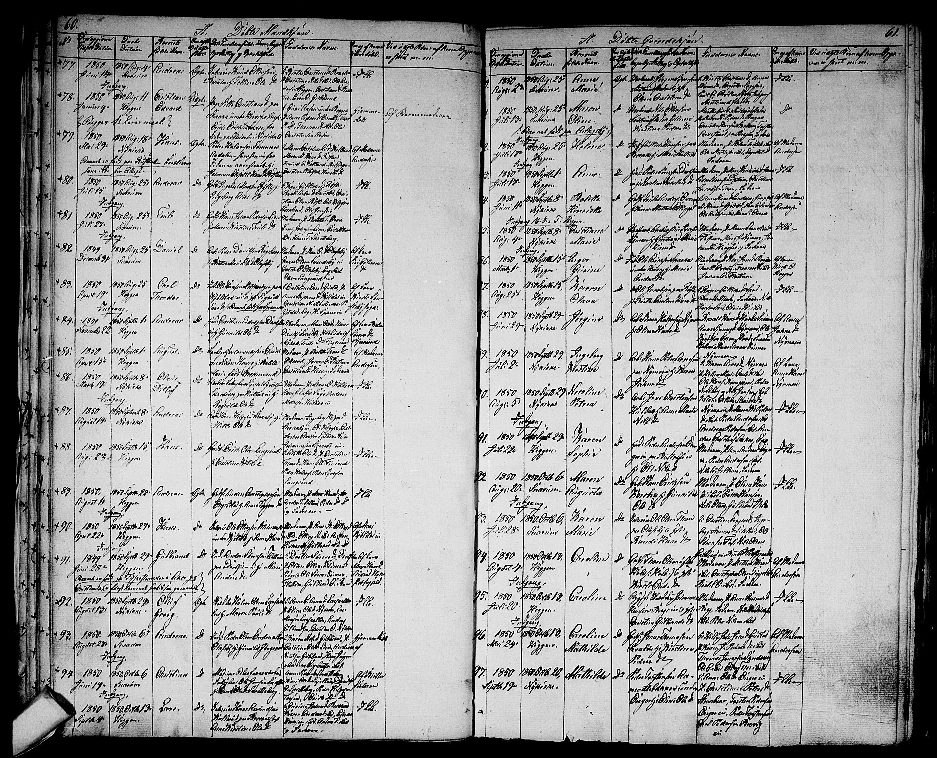 Modum kirkebøker, AV/SAKO-A-234/G/Ga/L0005: Parish register (copy) no. I 5, 1847-1853, p. 60-61