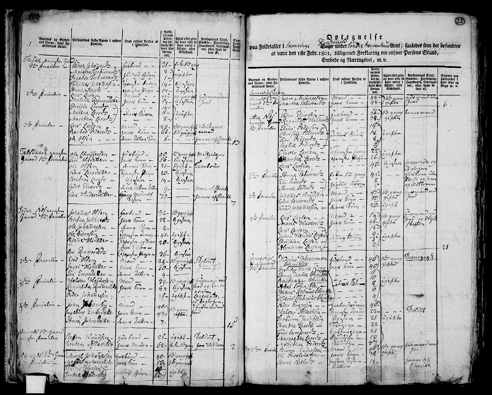 RA, 1801 census for 1212P Skånevik, 1801, p. 21b-22a