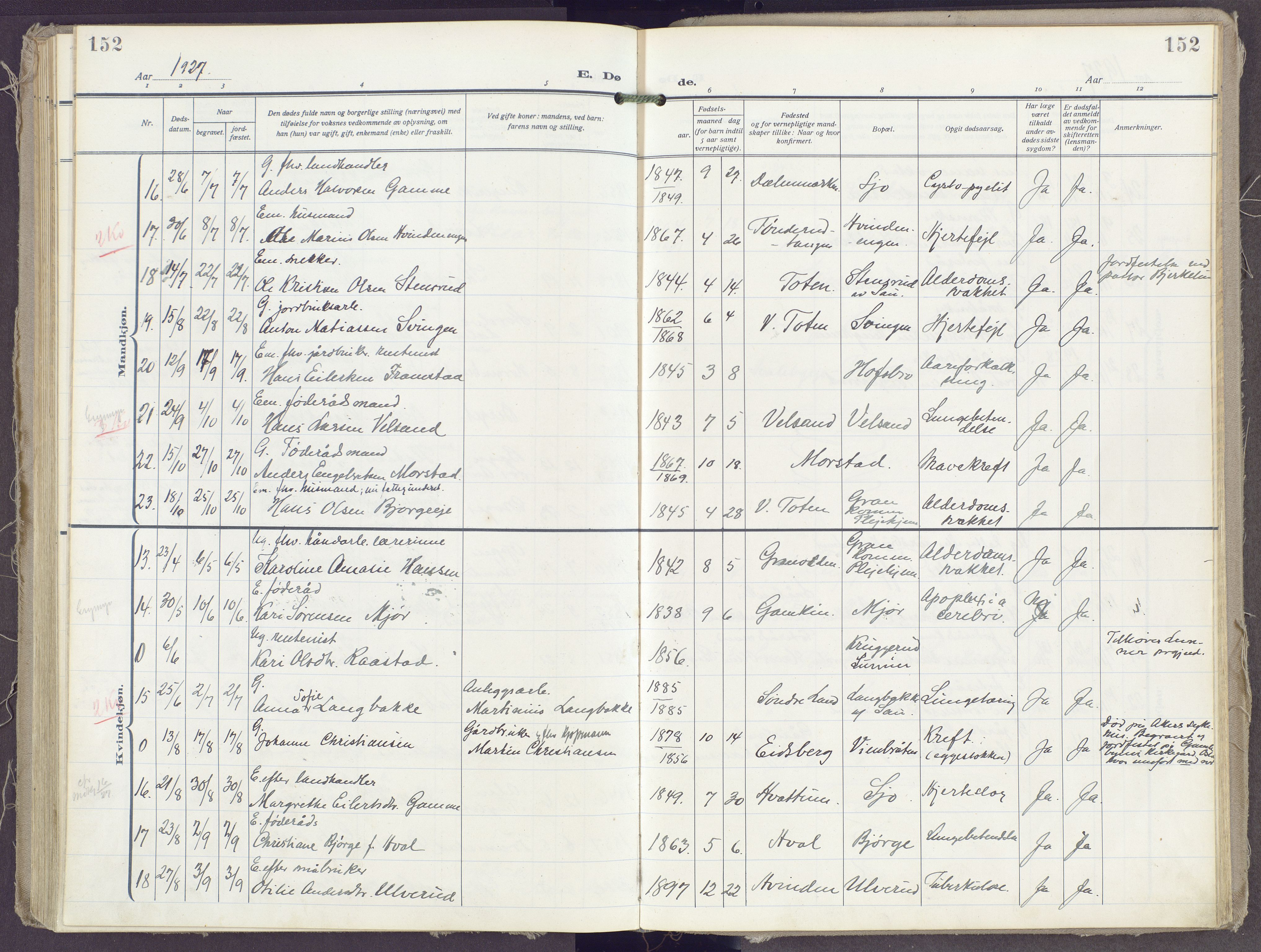 Gran prestekontor, AV/SAH-PREST-112/H/Ha/Haa/L0023: Parish register (official) no. 23, 1919-1938, p. 152