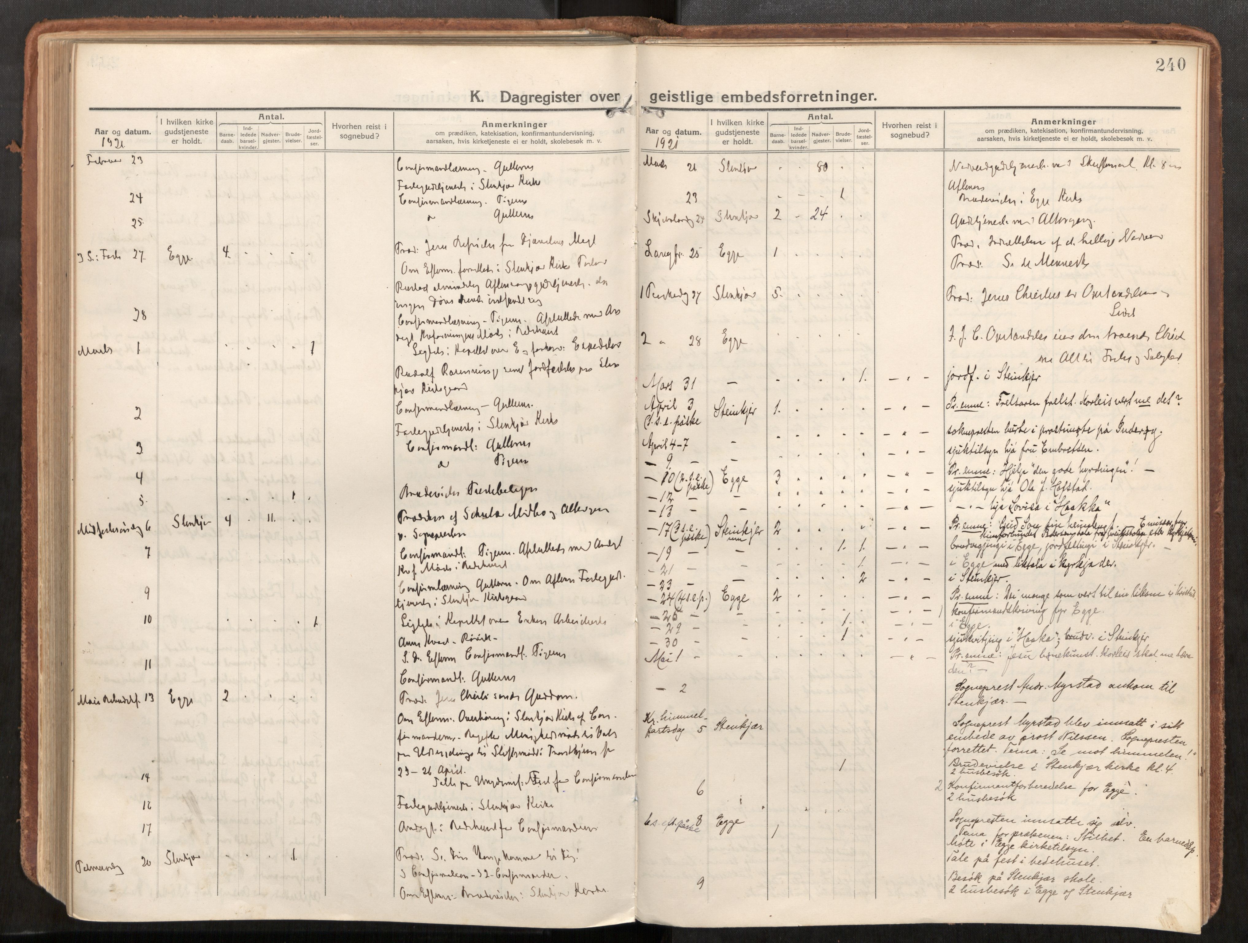 Steinkjer sokneprestkontor, AV/SAT-A-1541/01/H/Ha/Haa/L0003: Parish register (official) no. 3, 1913-1922, p. 240