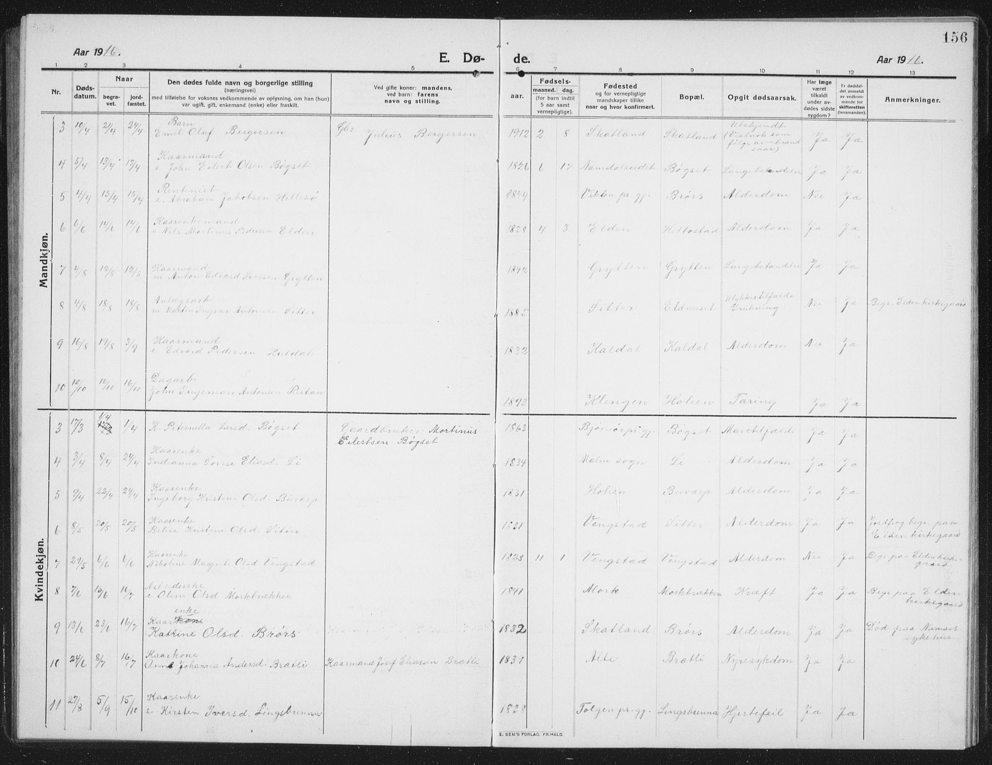 Ministerialprotokoller, klokkerbøker og fødselsregistre - Nord-Trøndelag, AV/SAT-A-1458/742/L0413: Parish register (copy) no. 742C04, 1911-1938, p. 156