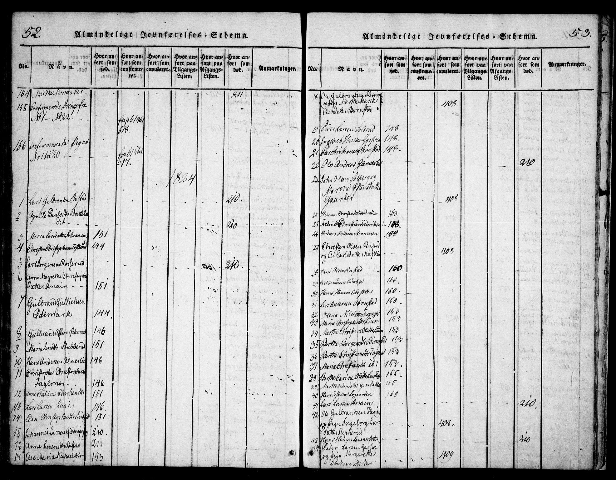 Hurdal prestekontor Kirkebøker, AV/SAO-A-10889/F/Fa/L0003: Parish register (official) no. I 3, 1815-1828, p. 52-53