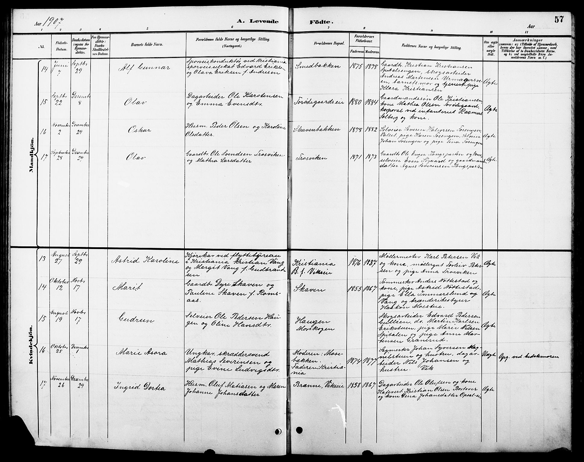 Stange prestekontor, SAH/PREST-002/L/L0011: Parish register (copy) no. 11, 1895-1917, p. 57