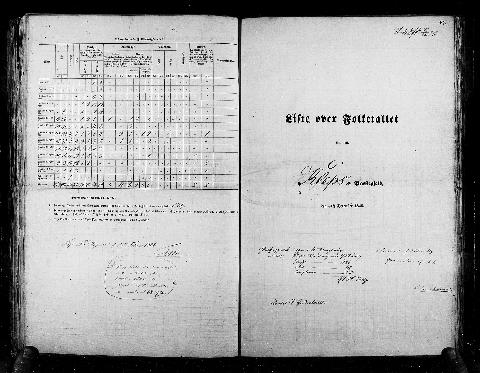 RA, Census 1845, vol. 6: Lister og Mandal amt og Stavanger amt, 1845, p. 264