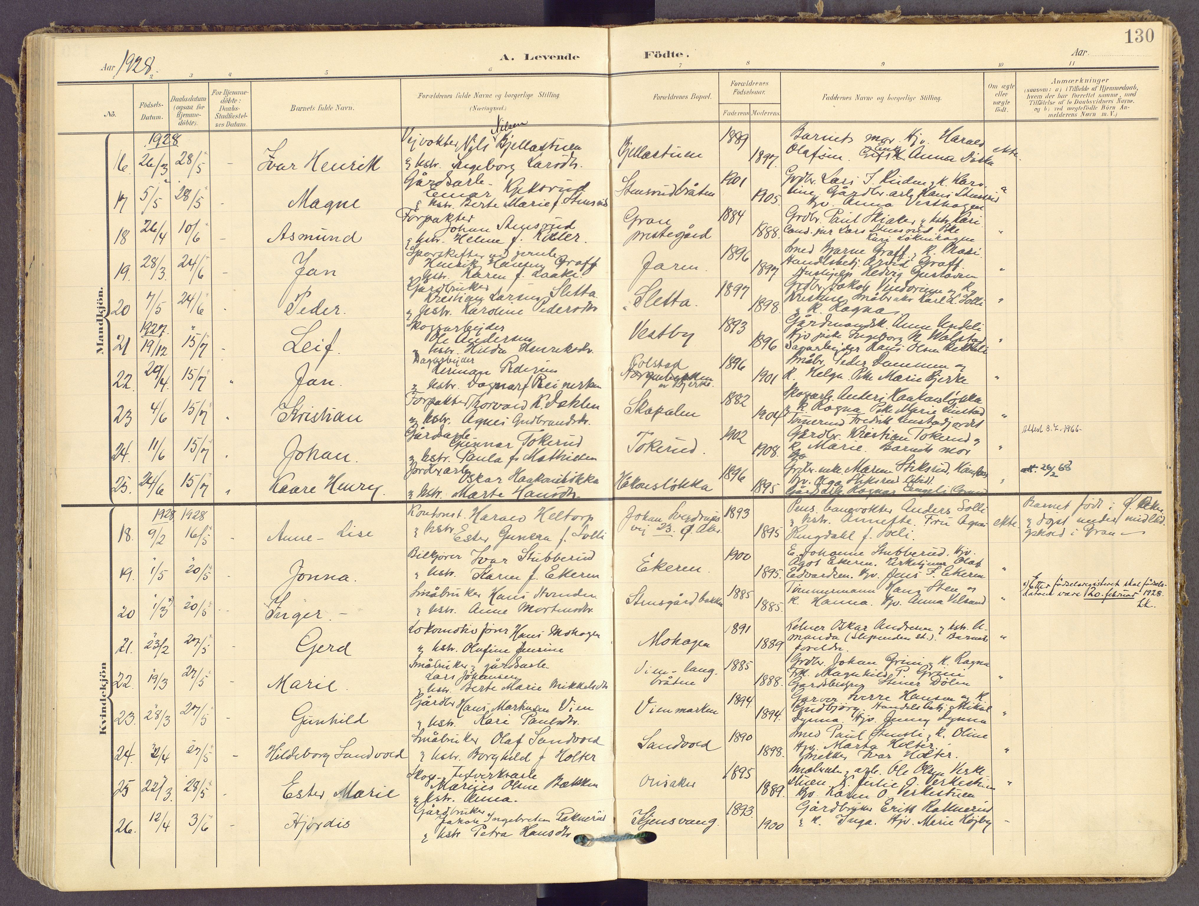 Gran prestekontor, AV/SAH-PREST-112/H/Ha/Haa/L0021: Parish register (official) no. 21, 1908-1932, p. 130