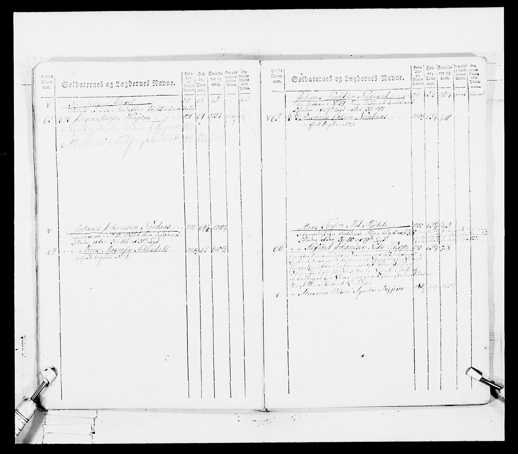 Generalitets- og kommissariatskollegiet, Det kongelige norske kommissariatskollegium, AV/RA-EA-5420/E/Eh/L0100: Bergenhusiske skarpskytterbataljon, 1812, p. 255