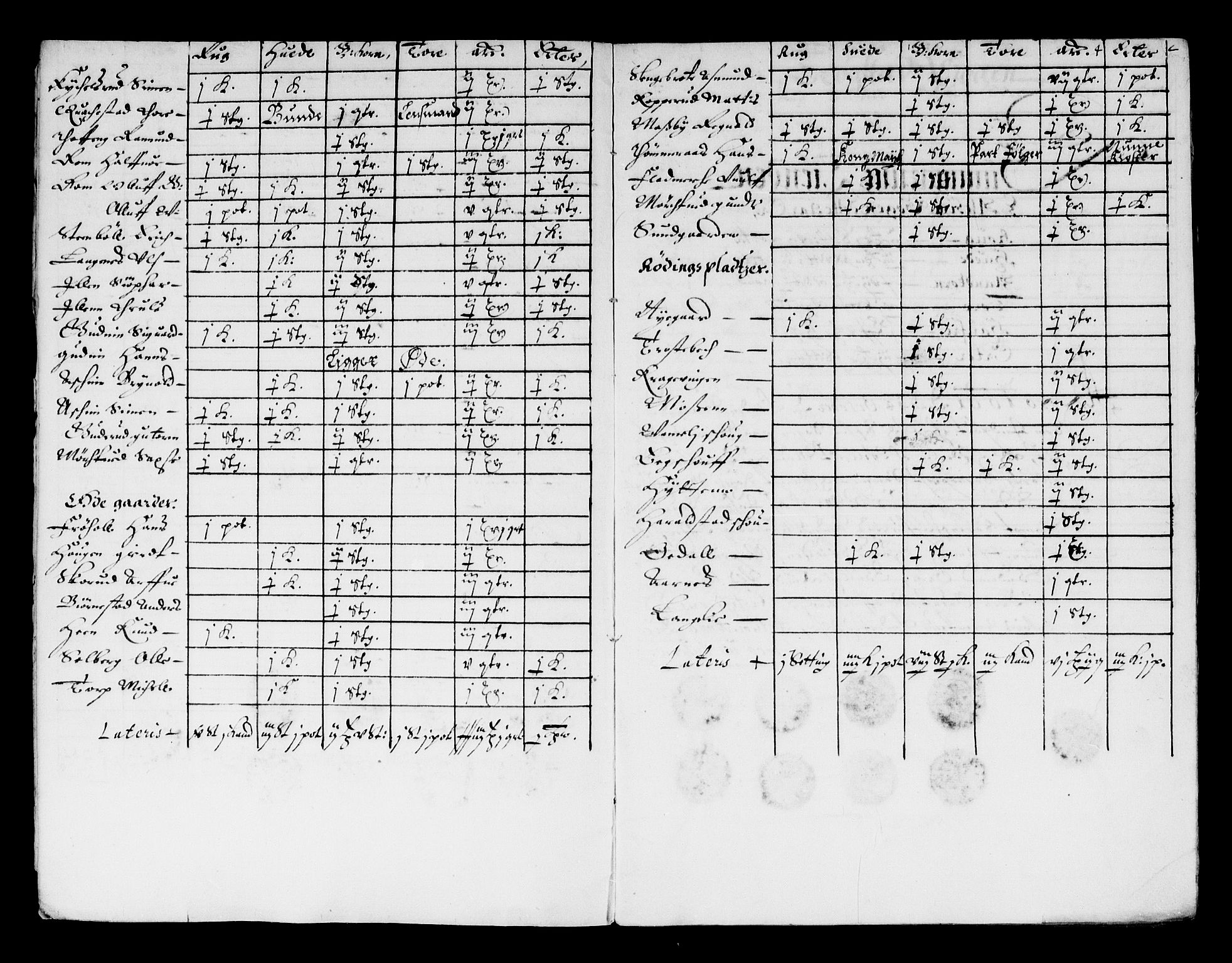 Rentekammeret inntil 1814, Reviderte regnskaper, Stiftamtstueregnskaper, Landkommissariatet på Akershus og Akershus stiftamt, RA/EA-5869/R/Ra/L0004: Landkommissariatet på Akershus, 1661