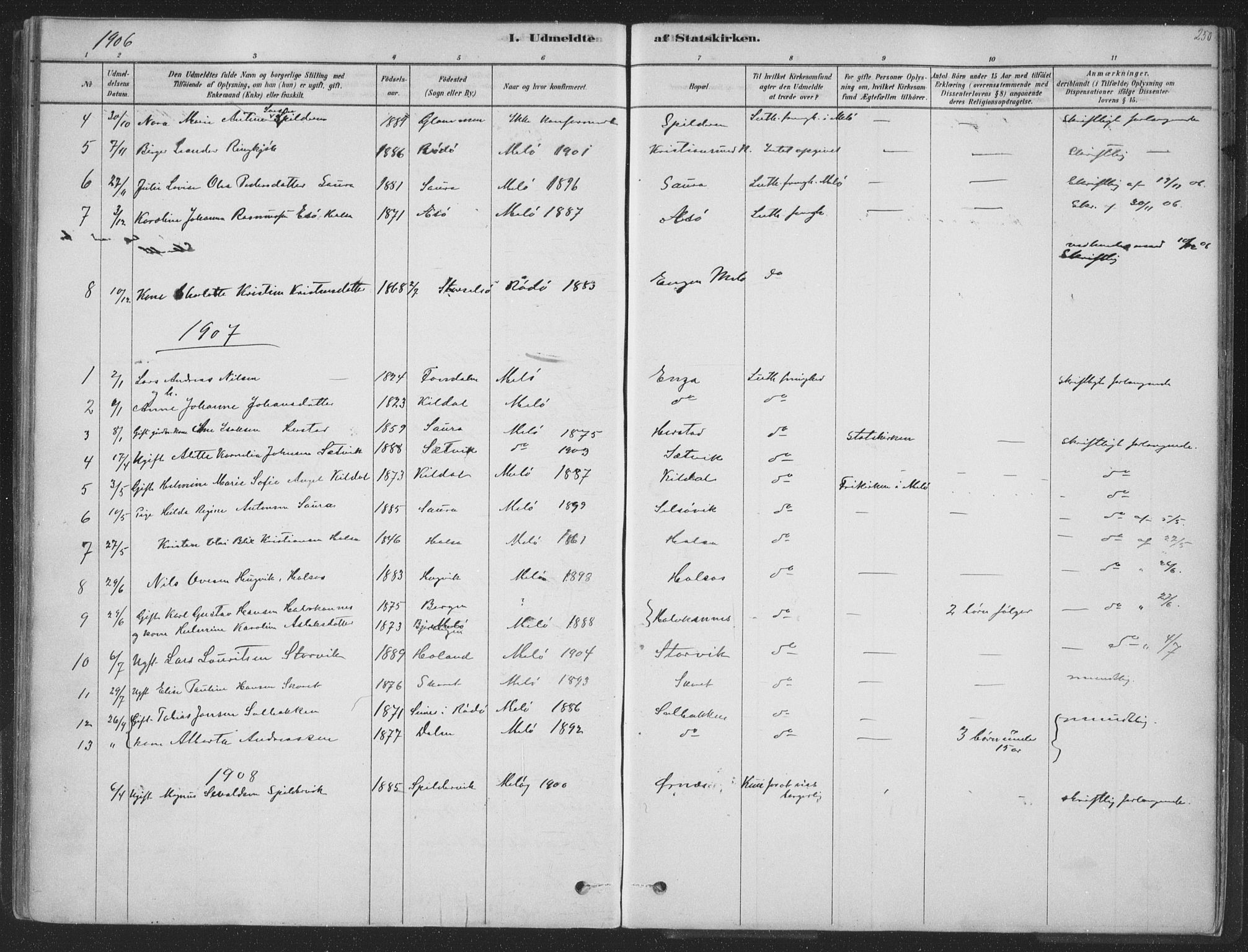 Ministerialprotokoller, klokkerbøker og fødselsregistre - Nordland, SAT/A-1459/843/L0627: Parish register (official) no. 843A02, 1878-1908, p. 250
