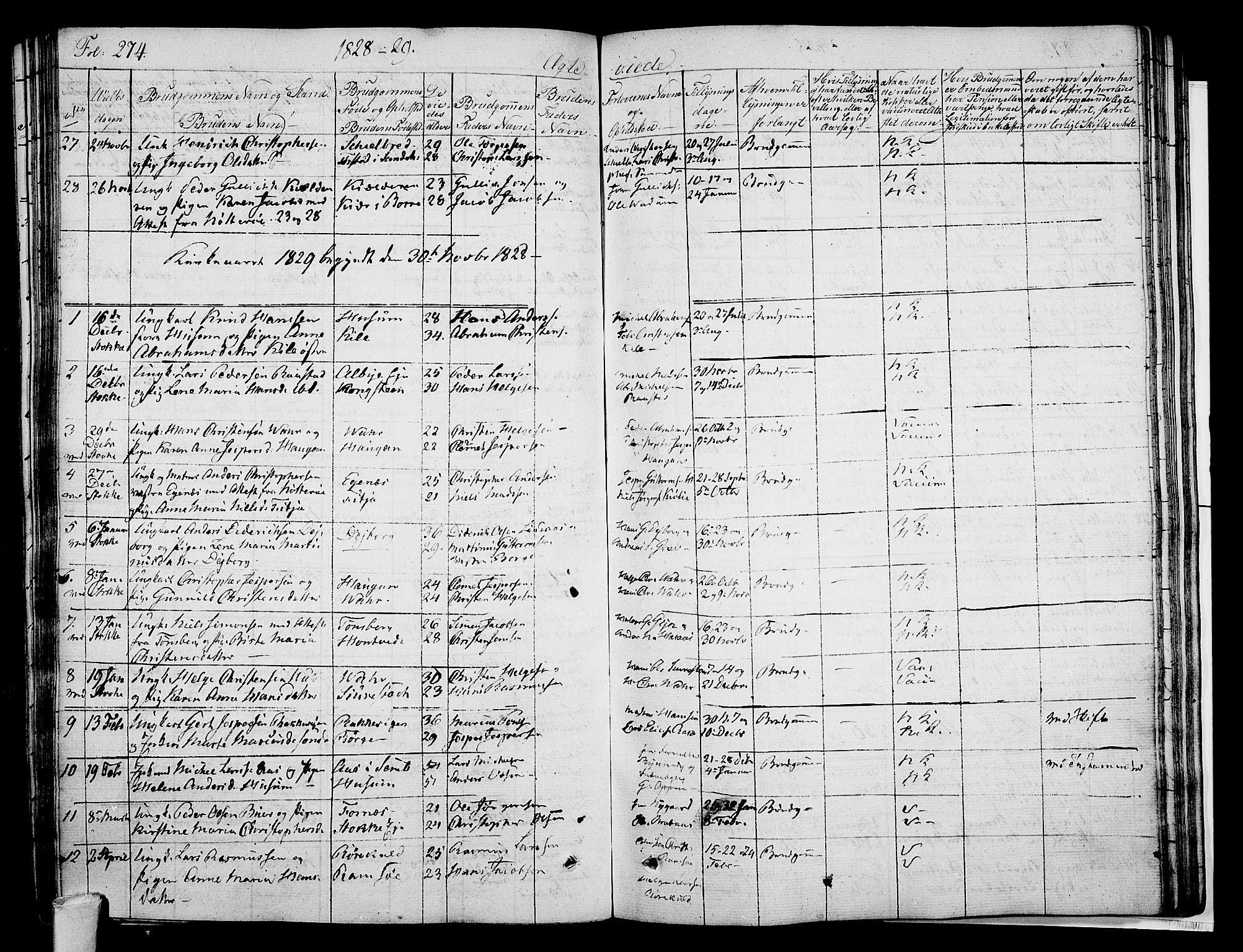 Stokke kirkebøker, AV/SAKO-A-320/F/Fa/L0006: Parish register (official) no. I 6, 1826-1843, p. 274