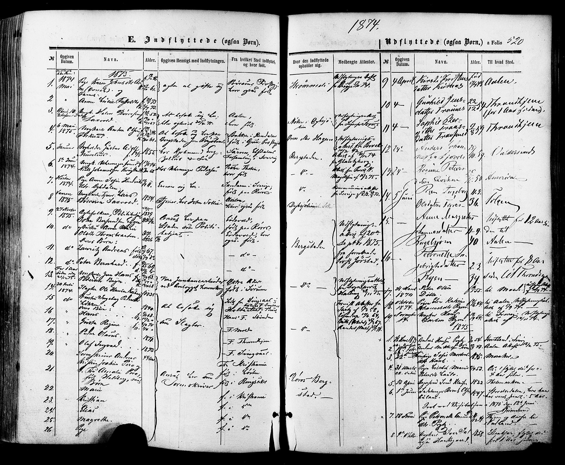 Ministerialprotokoller, klokkerbøker og fødselsregistre - Sør-Trøndelag, SAT/A-1456/681/L0932: Parish register (official) no. 681A10, 1860-1878, p. 520