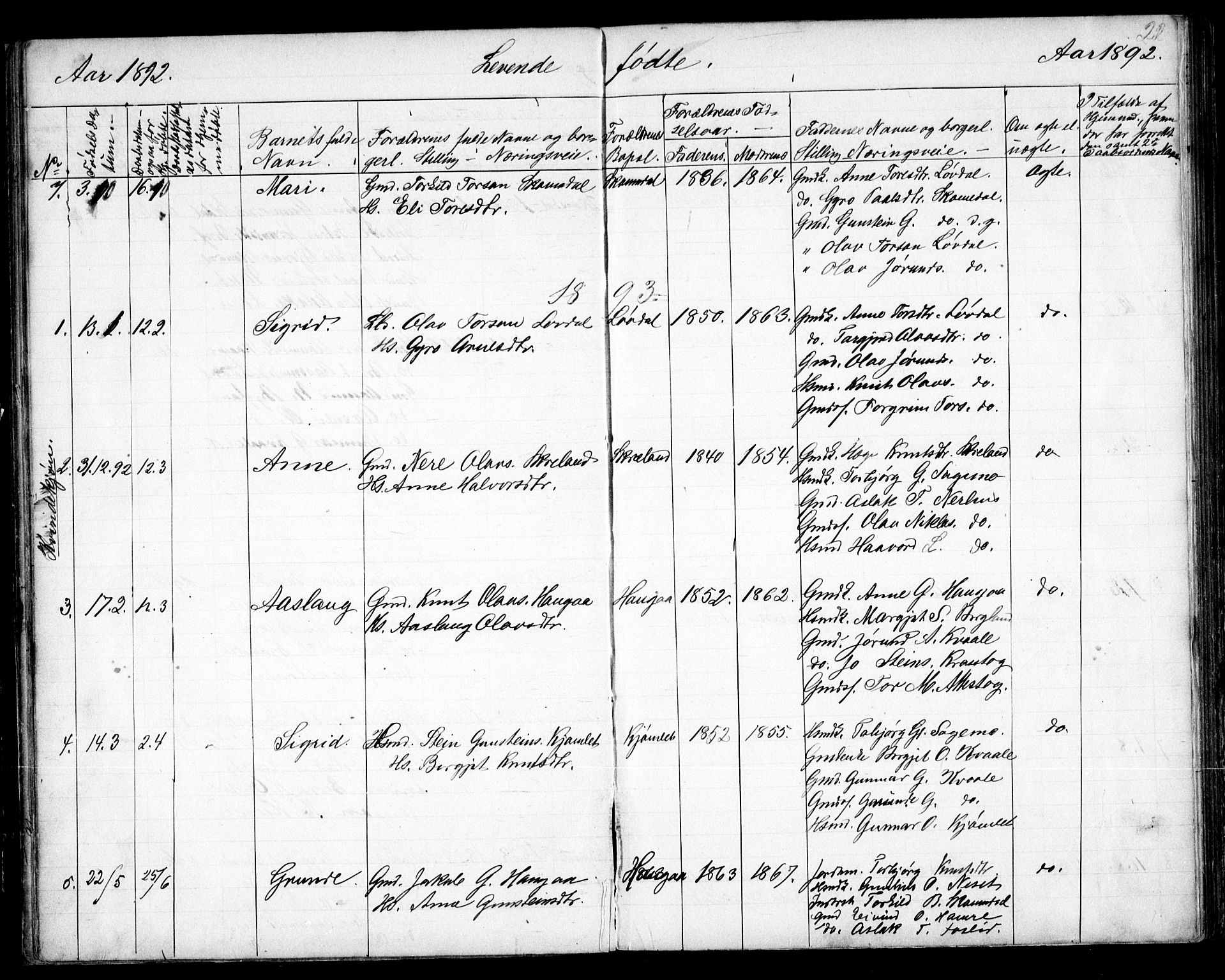 Bygland sokneprestkontor, SAK/1111-0006/F/Fb/Fbb/L0003: Parish register (copy) no. B 3, 1887-1901, p. 22
