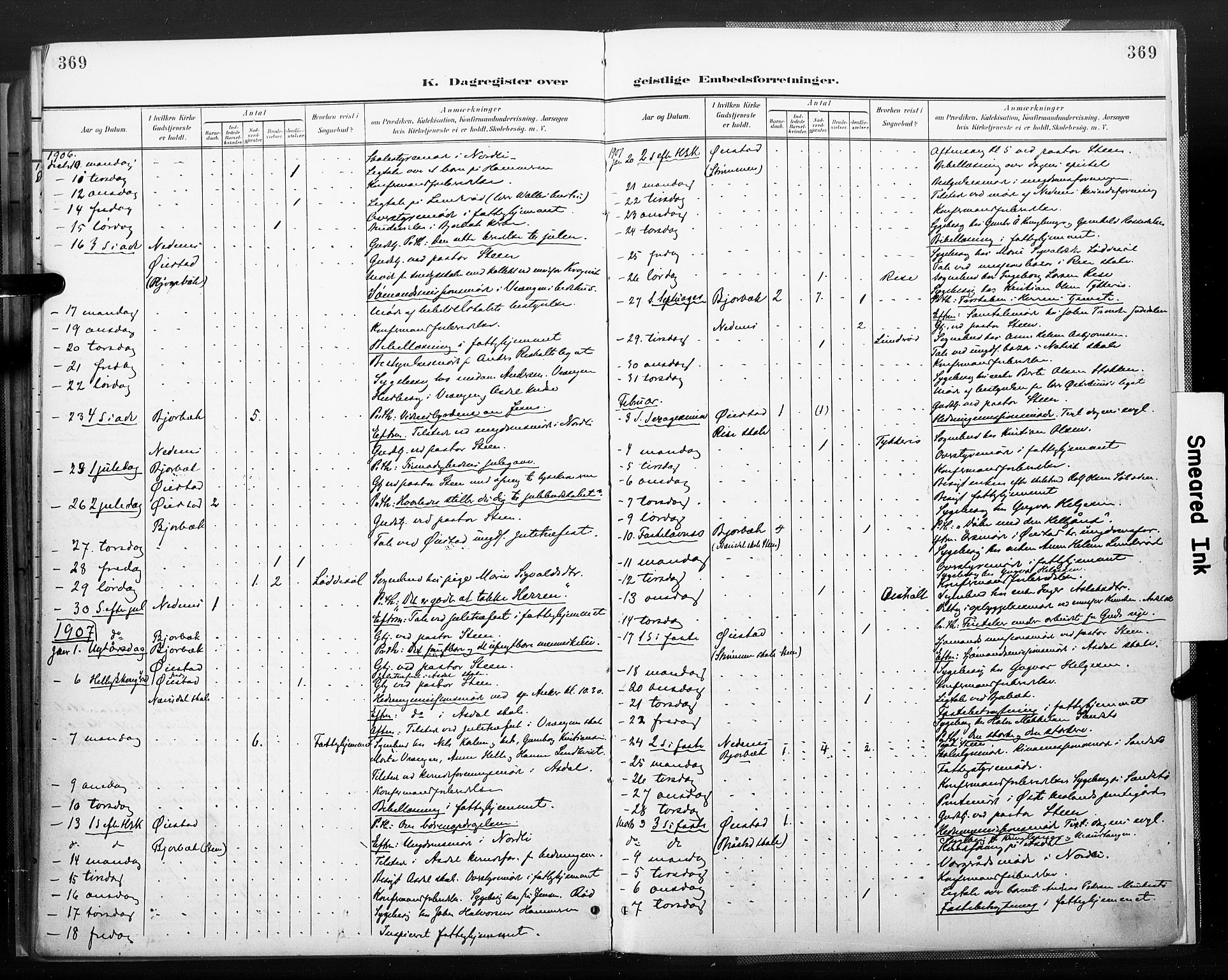 Øyestad sokneprestkontor, AV/SAK-1111-0049/F/Fa/L0018: Parish register (official) no. A 18, 1897-1907, p. 369